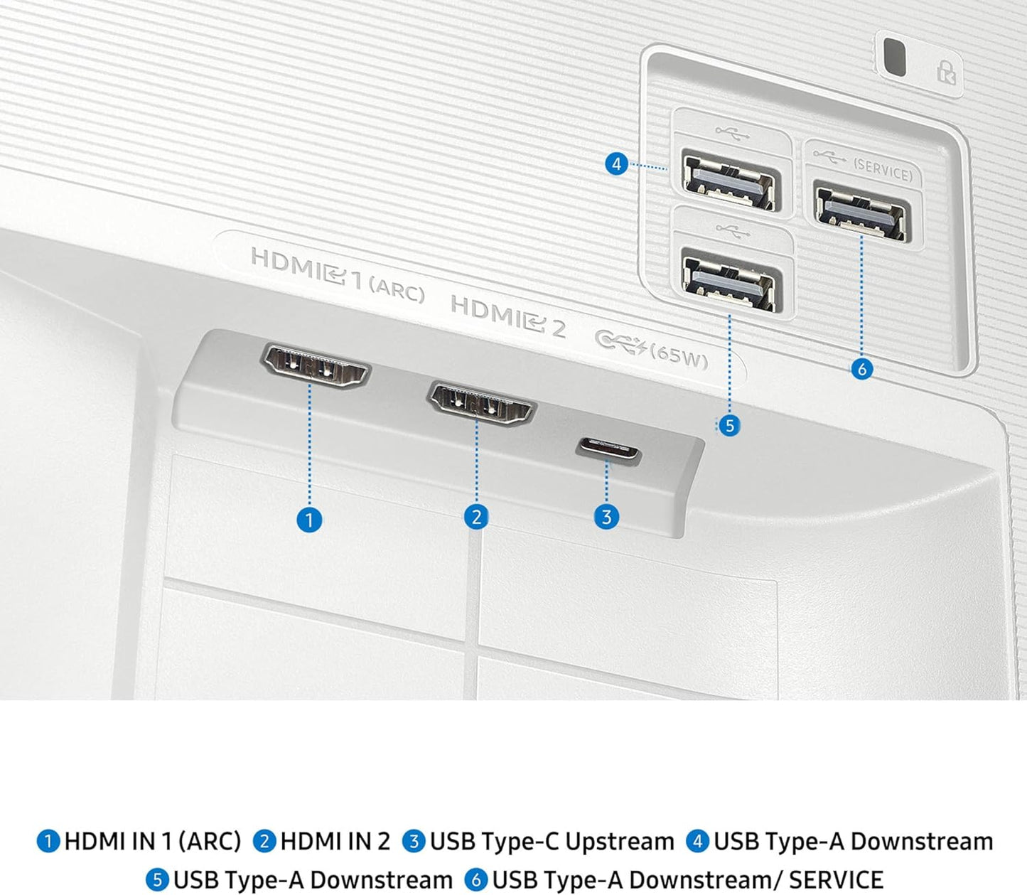 Samsung -32” Smart Monitor M7 (M70F) 4K UHD Display,  Vision AI, Smart TV Apps, Gaming Hub, USB-C, HDMI and USB-A, White, LS32FM703UNXZA, 2025 - Serious Techies