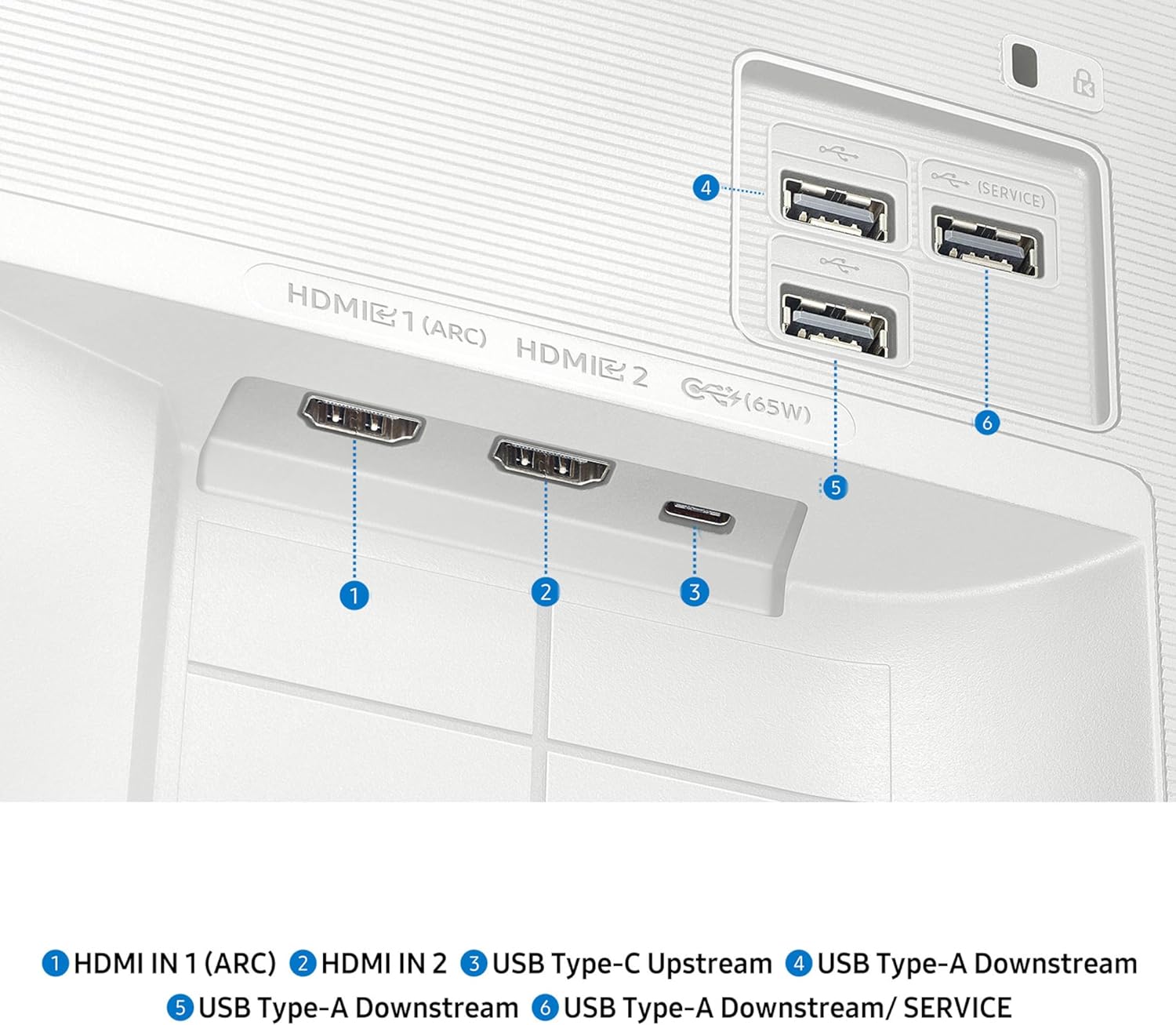 Samsung -32” Smart Monitor M7 (M70F) 4K UHD Display,  Vision AI, Smart TV Apps, Gaming Hub, USB-C, HDMI and USB-A, White, LS32FM703UNXZA, 2025 - Serious Techies