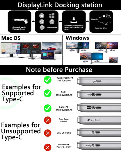 WAVLINK - Docking Station 3 Monitors, Triple 4K@60Hz for Macbook M1/M2/M3/M4/Windows, Displaylink Dock with 3X HDMI or 2X Displayport, 130WPD,5 USB Ports, Ethernet, Audio, SD/TF - Serious Techies