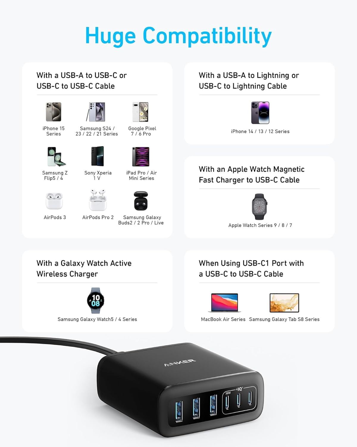 Anker - Desktop Charger, Fast Charging USB C Charger, 112W Max 6-Port Charging Station - Serious Techies