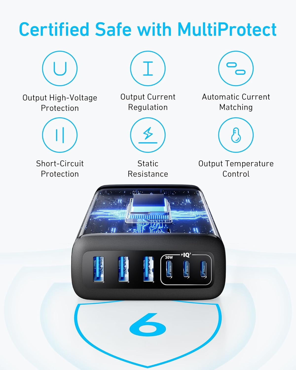 Anker - Desktop Charger, Fast Charging USB C Charger, 112W Max 6-Port Charging Station - Serious Techies