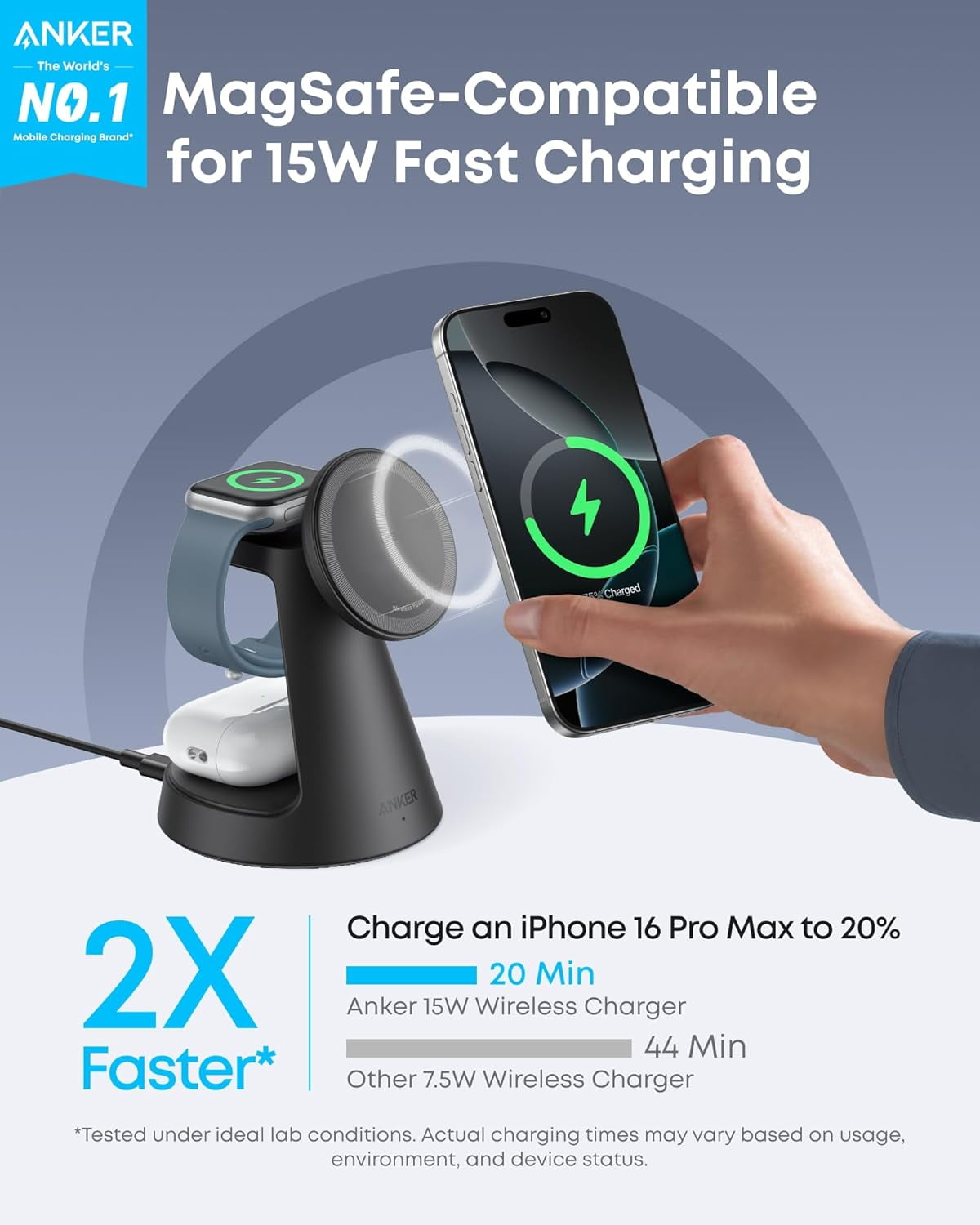Anker - Magsafe Charger Compatible, Maggo 3-In-1 Charging Station - Serious Techies
