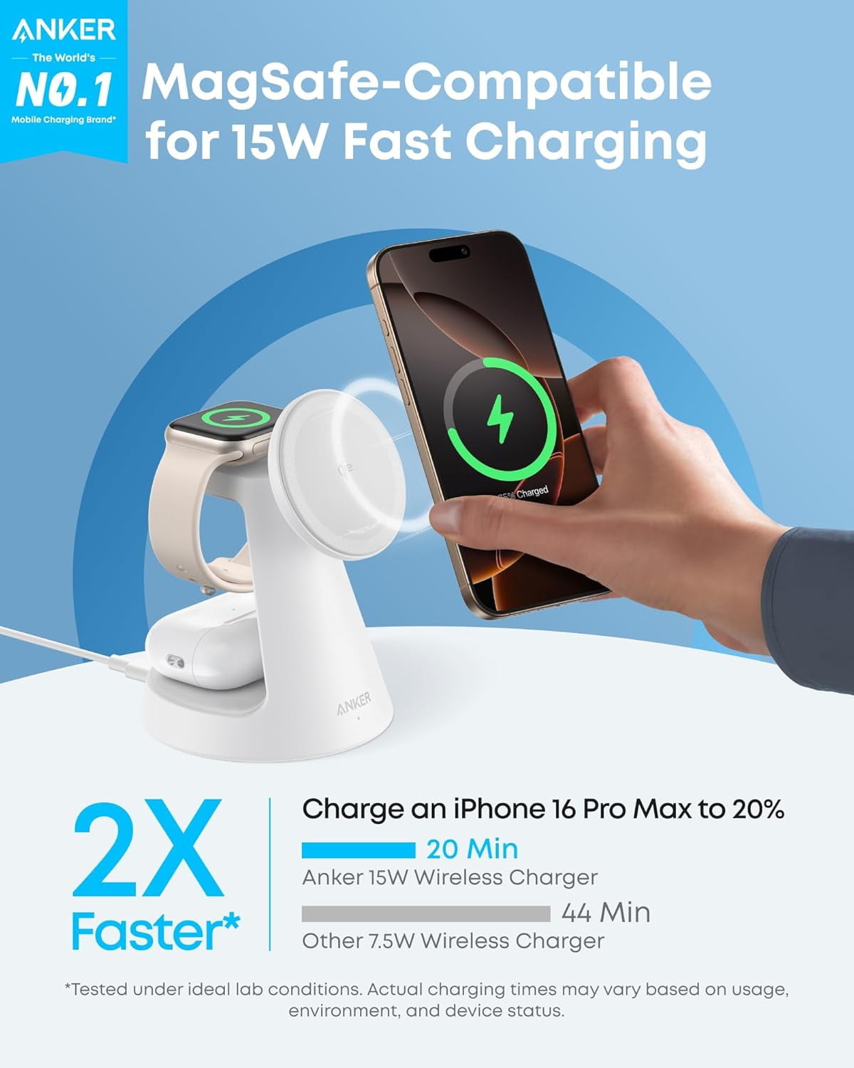 Anker -  Magsafe Charger Compatible, Maggo 3-In-1 Charging Station - Serious Techies