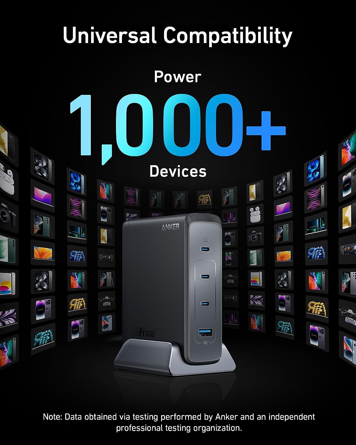 Anker - Prime 240W Gan Desktop Charger (4 Ports) - 240 W - 120 V AC, 230 V AC Input - 5 V DC, 9 V DC, 12 V DC, 15 V DC, 20 V DC Output - 5 A - Serious Techies