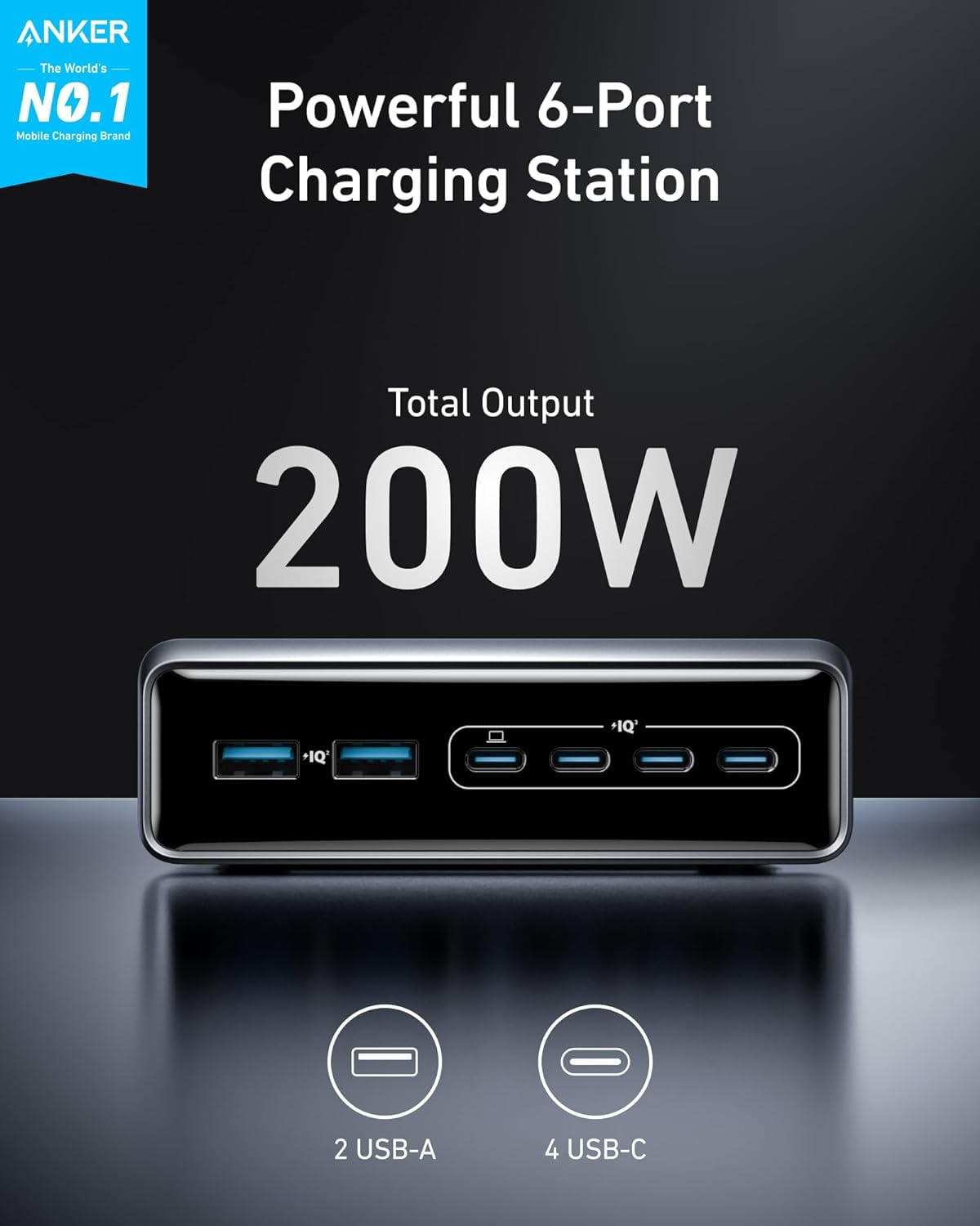 Anker - Prime Charger, 200W 6-Port Gan Charging Station, USB-C PD Fast Charging Desktop Charger - Serious Techies