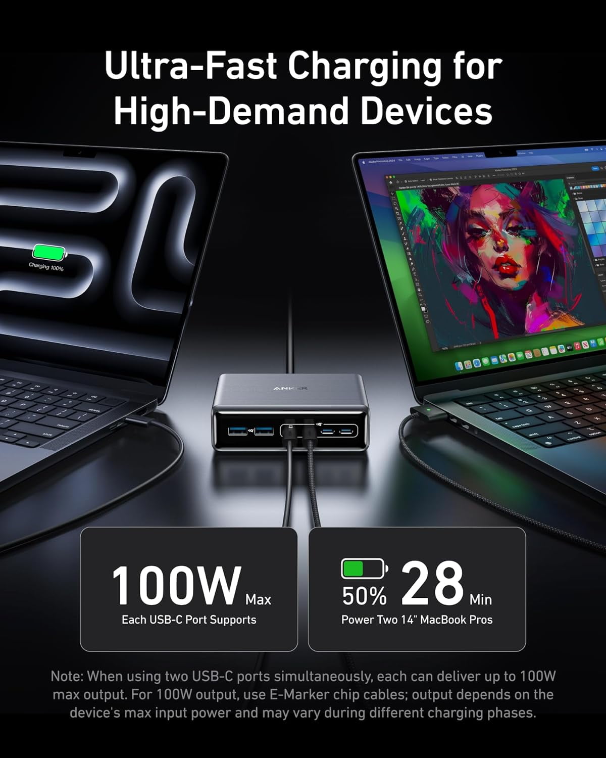 Anker - Prime Charger, 200W 6-Port Gan Charging Station, USB-C PD Fast Charging Desktop Charger - Serious Techies