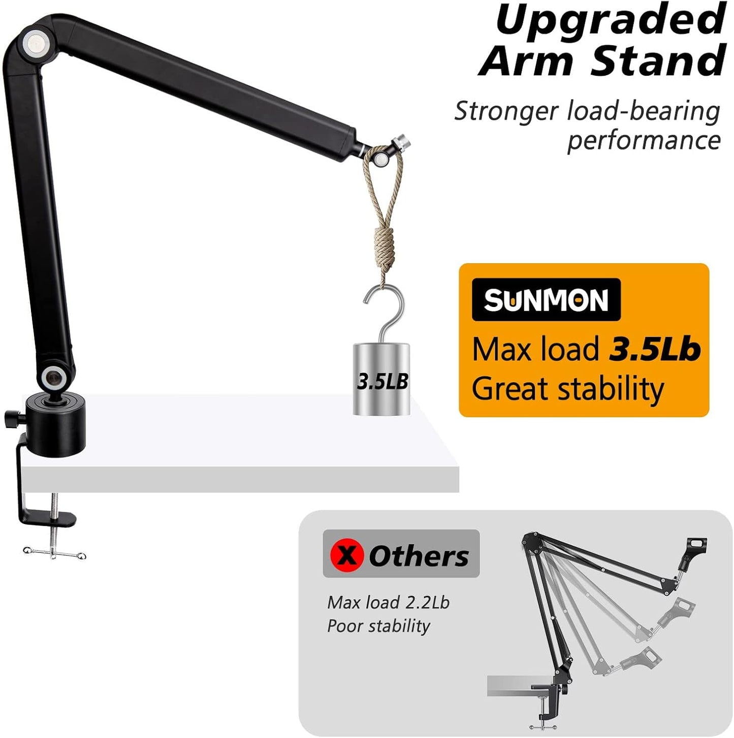 Blue Yeti - Boom Arm with Extension Tube - Mic Boom Arm Compatible with Hyperx Quadcast, Weighted Metal Height Adjustment Arm for Quadcast,Blue Yeti,Shure Mv7,Rode and Most Gaming Mics - Serious Techies