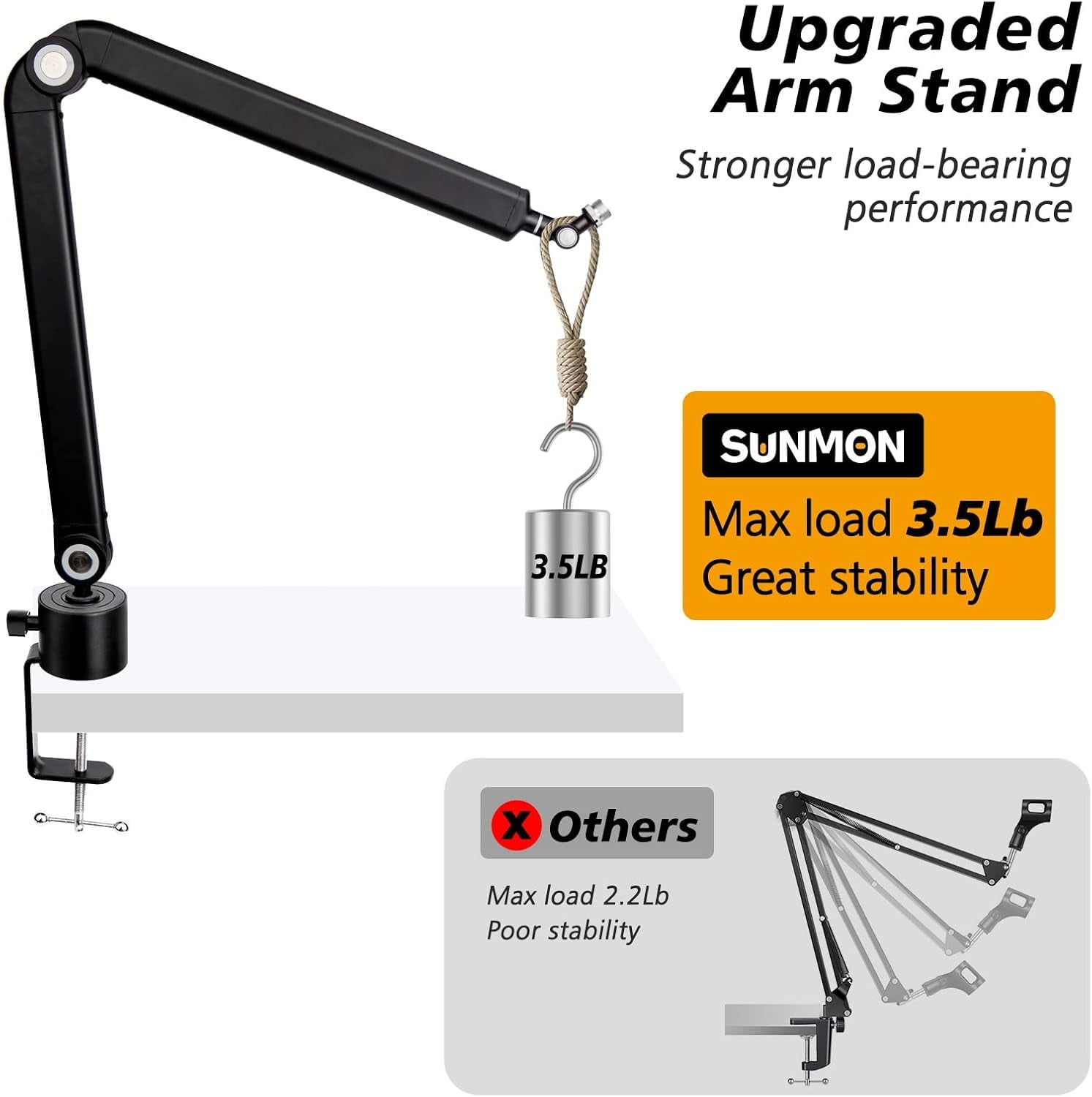 Blue Yeti - Boom Arm with Extension Tube - Mic Boom Arm Compatible with Hyperx Quadcast, Weighted Metal Height Adjustment Arm for Quadcast,Blue Yeti,Shure Mv7,Rode and Most Gaming Mics - Serious Techies