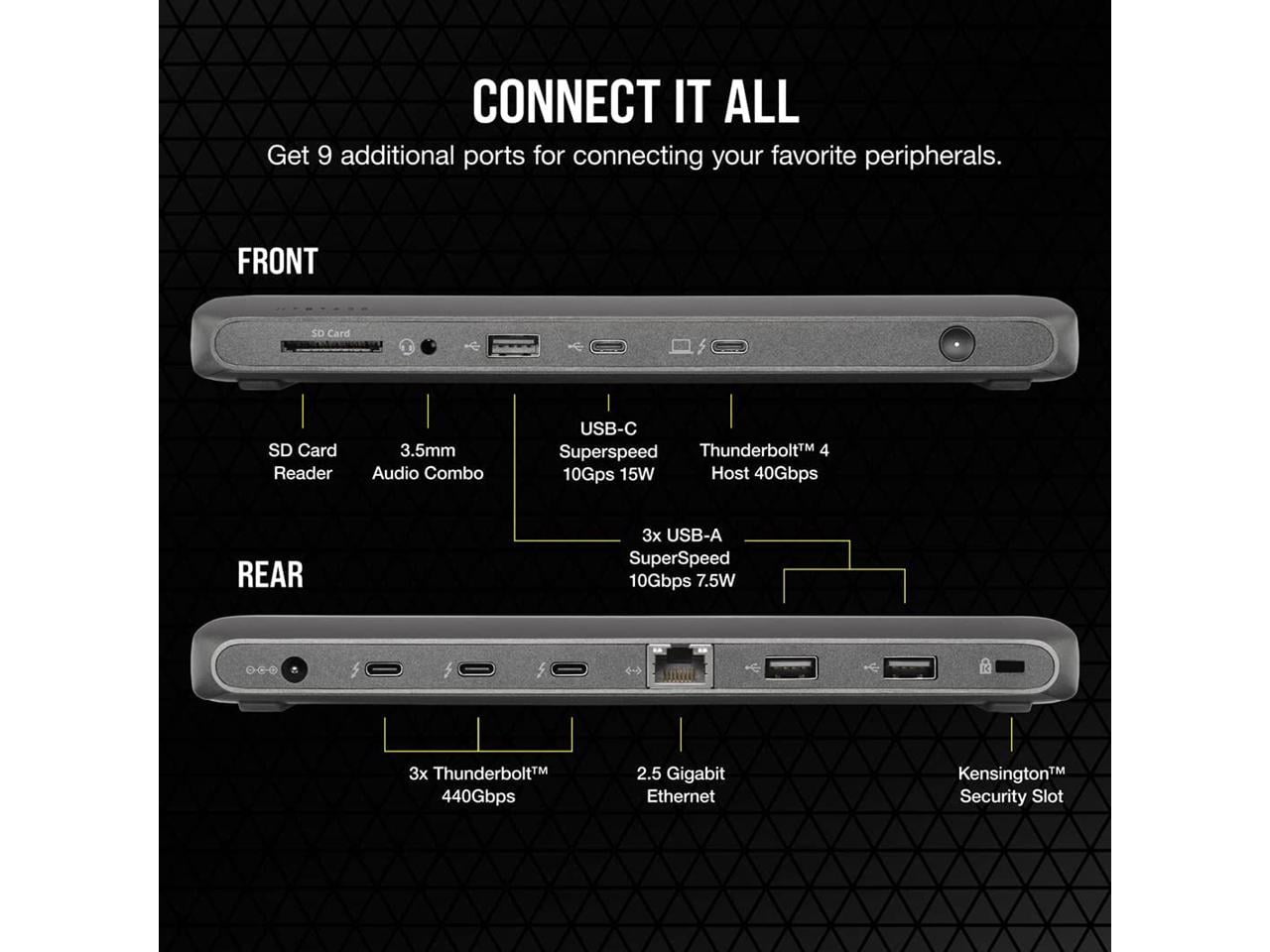 Corsair - TBT200 Thunderbolt 4 Dock - Serious Techies