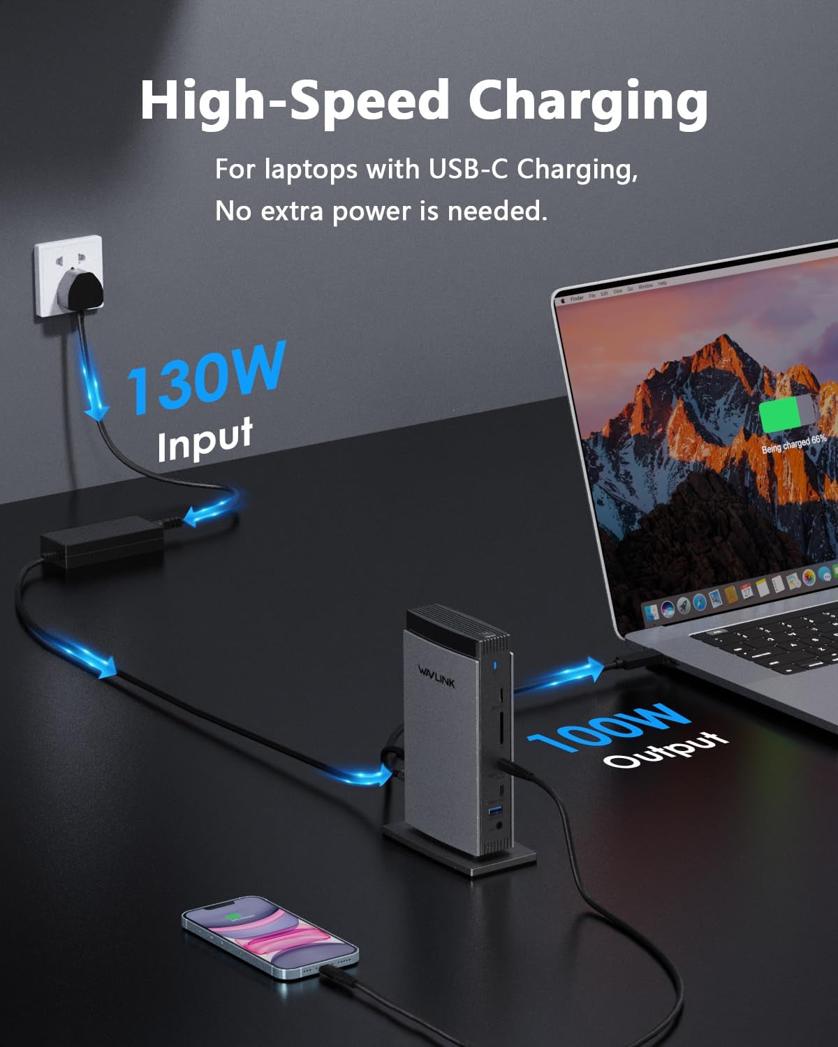 WAVLINK - Docking Station 3 Monitors, Triple 4K@60Hz for Macbook M1/M2/M3/M4/Windows, Displaylink Dock with 3X HDMI or 2X Displayport, 130WPD,5 USB Ports, Ethernet, Audio, SD/TF - Serious Techies