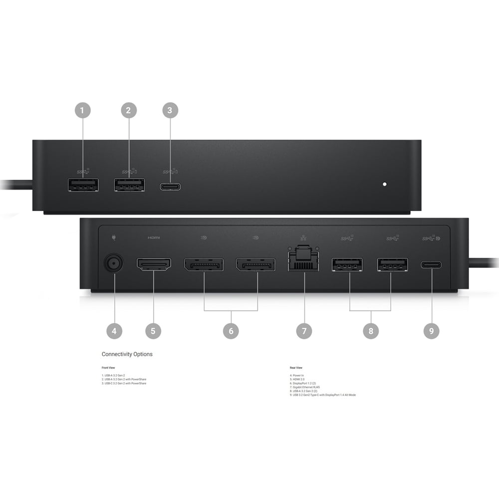 Dell - Universal 10-In-1 Docking Station UD22, Black - Serious Techies