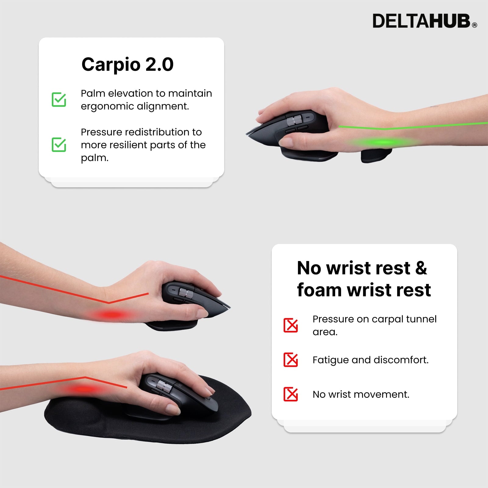 Carpio 2.0 - Left-Handed Truly Ergonomic Wrist Rest for Mouse, Carpal Tunnel Support, Pain Relief, Anti-Fatigue, Easy Glide, Sleek, Office Computer, Laptop, Gaming - Large, White - Serious Techies