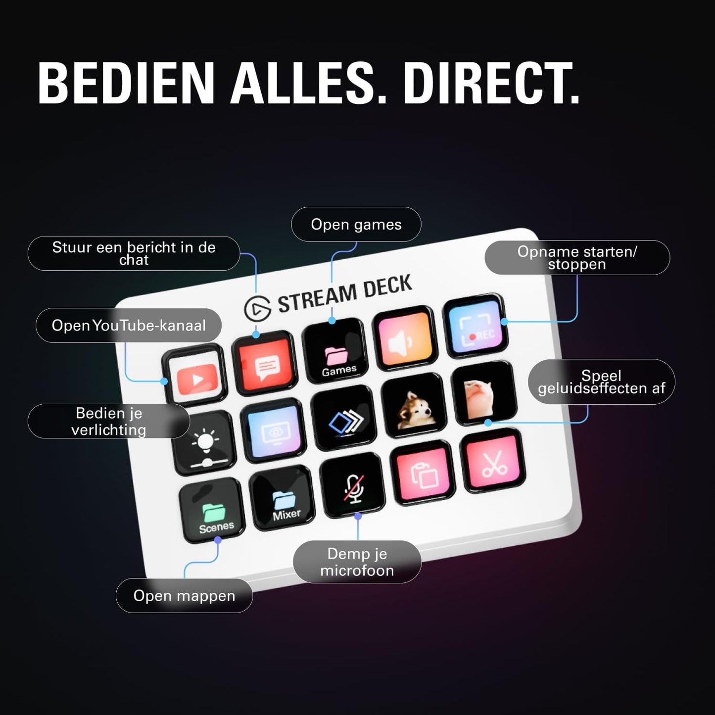 Elgato - Stream Deck MK.2 White – Studio Controller, 15 Macro Keys, Trigger Actions in Apps and Software like OBS - Serious Techies Twitch, Youtube and More, Works with Mac and PC