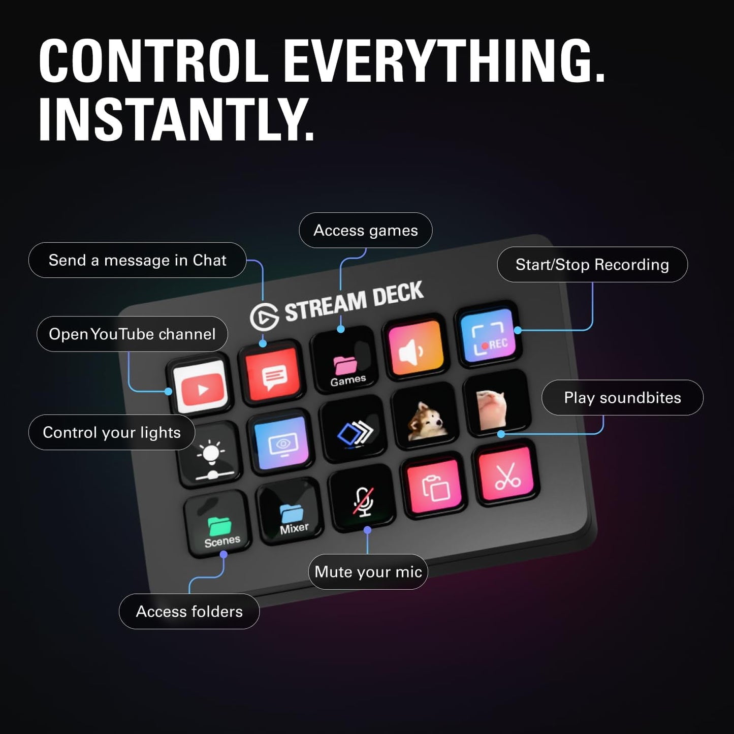 Elgato - Stream Deck MK.2 White – Studio Controller, 15 Macro Keys, Trigger Actions in Apps and Software like OBS - Serious Techies Twitch, Youtube and More, Works with Mac and PC