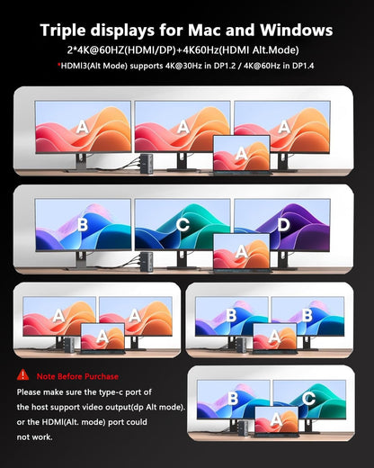 WAVLINK - Docking Station 3 Monitors, Triple 4K@60Hz for Macbook M1/M2/M3/M4/Windows, Displaylink Dock with 3X HDMI or 2X Displayport, 130WPD,5 USB Ports, Ethernet, Audio, SD/TF - Serious Techies