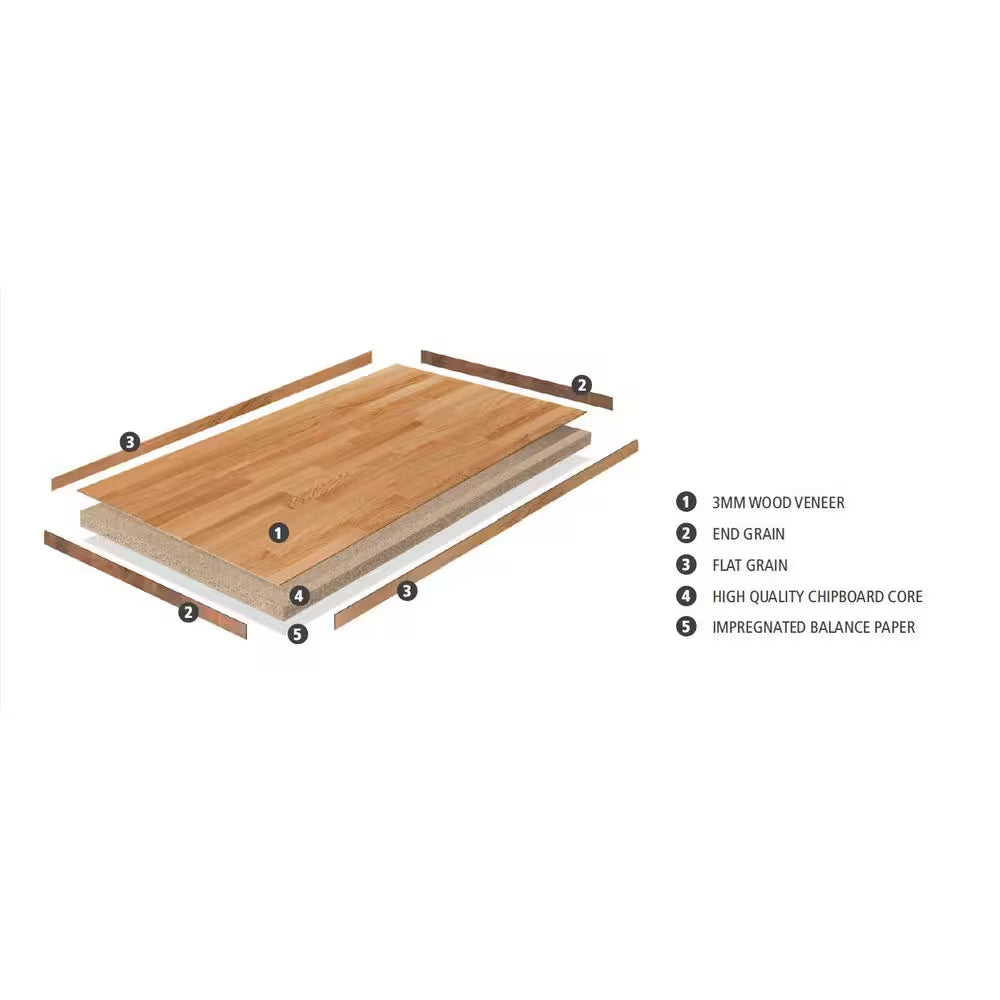 Hampton Bay - 6 Ft. L X 39 In. D Finished Engineered Oak Butcher Block Countertop Island with Standard Edge - Serious Techies