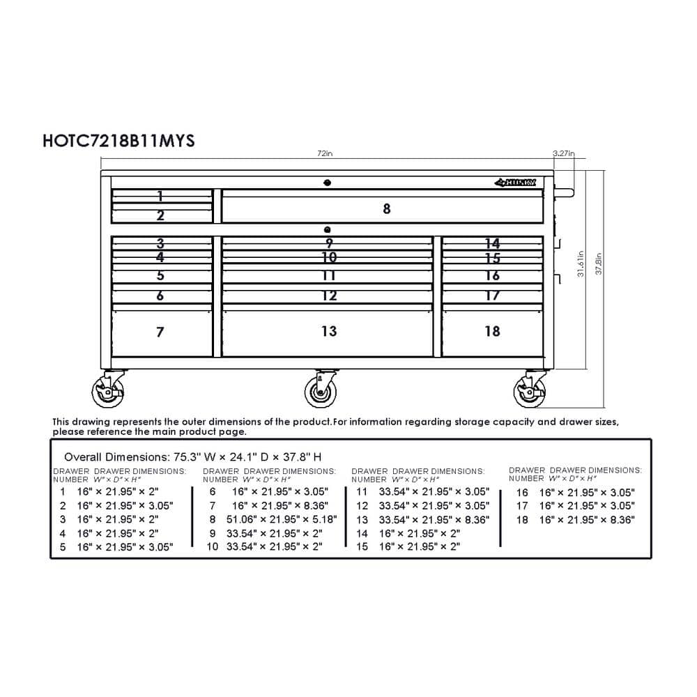 Husky - Tool Storage 72 In. W Standard Duty Gloss White Mobile Workbench Tool Chest - Serious Techies