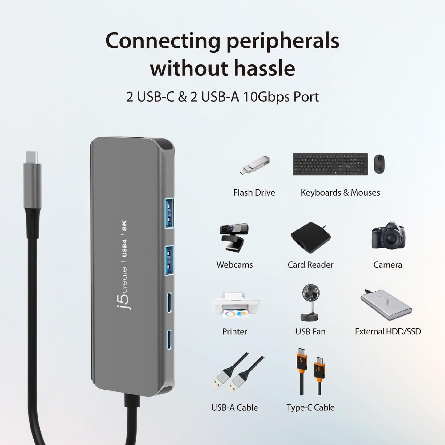j5create - USB4 8K60 Slim Multi-Hub JCH453 - Serious Techies