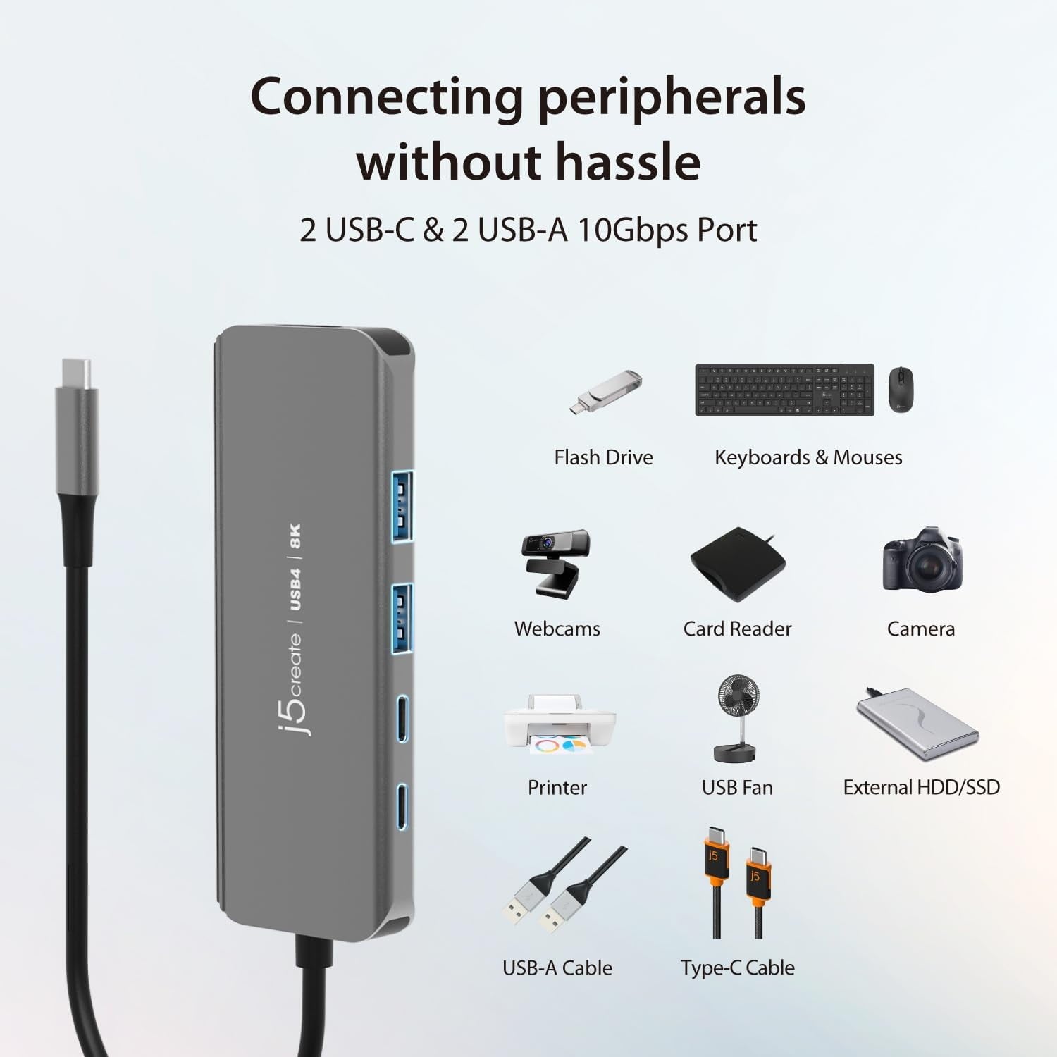 j5create - USB4 8K60 Slim Multi-Hub JCH453 - Serious Techies