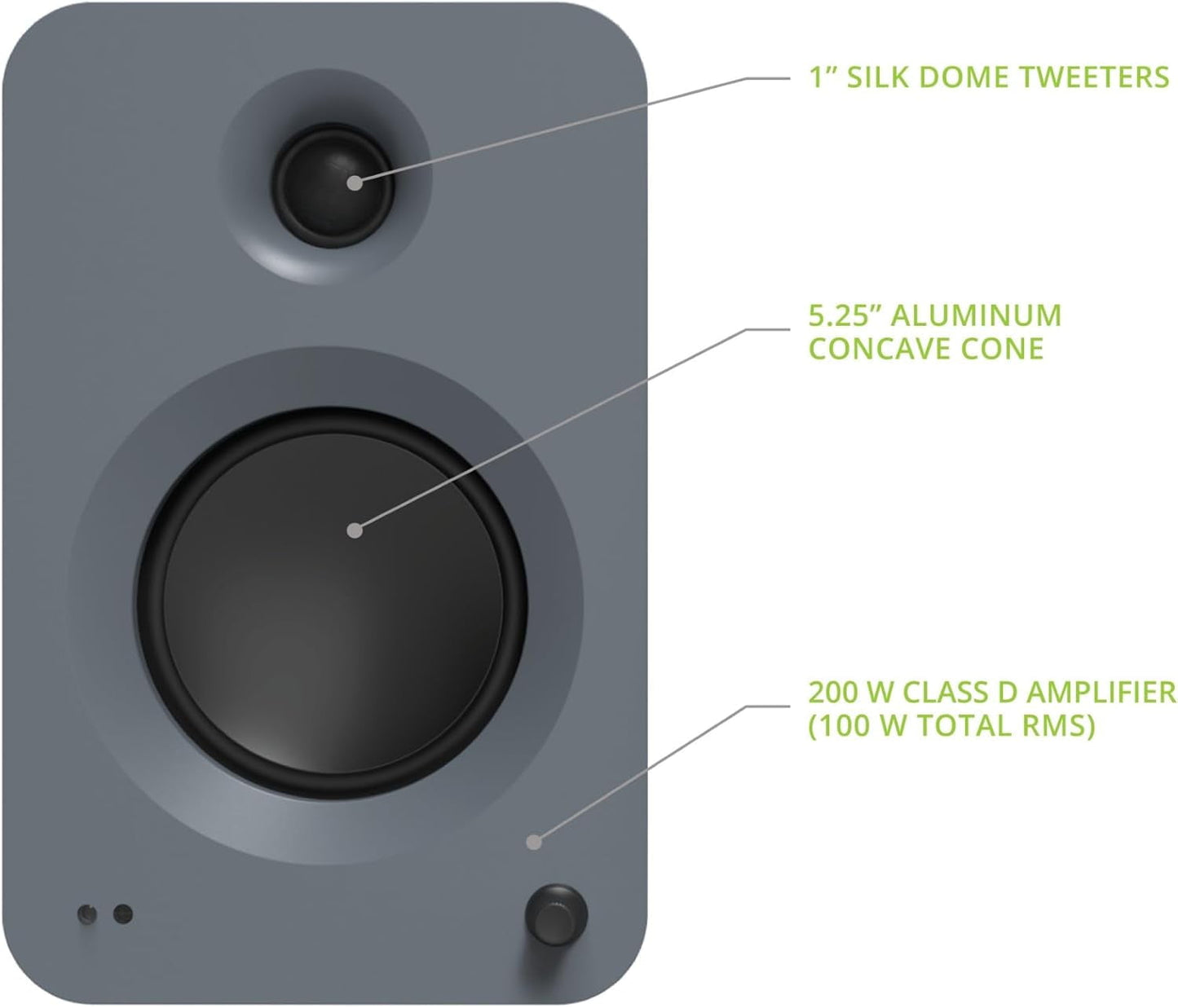 Kanto - REN GREY Bluetooth Powered Bookshelf Speakers - Matte Grey Pair with 1 Year Amber Protection Extension Plan (2024) - Serious Techies