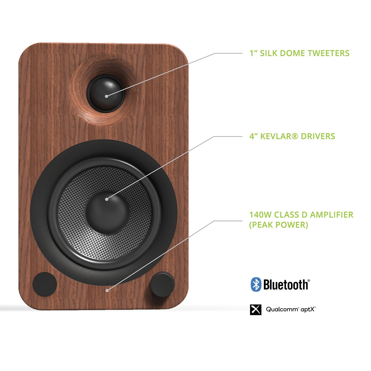 Kanto - YU4 Powered Bookshelf Speakers with Built-In Bluetooth - Pair (Walnut) - Serious Techies