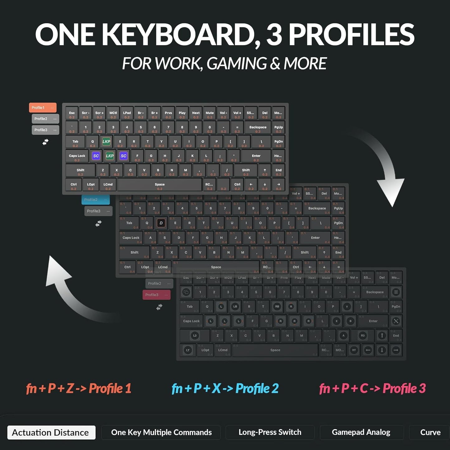 Keychron - K2 HE Rapid Trigger Wireless Custom Mechanical Keyboard with Hall Effect Gateron Double-Rail Magnetic Switch, QMK 2.4 Ghz Bluetooth 5.2 RGB Compatible with Mac Windows Linux - Serious Techies