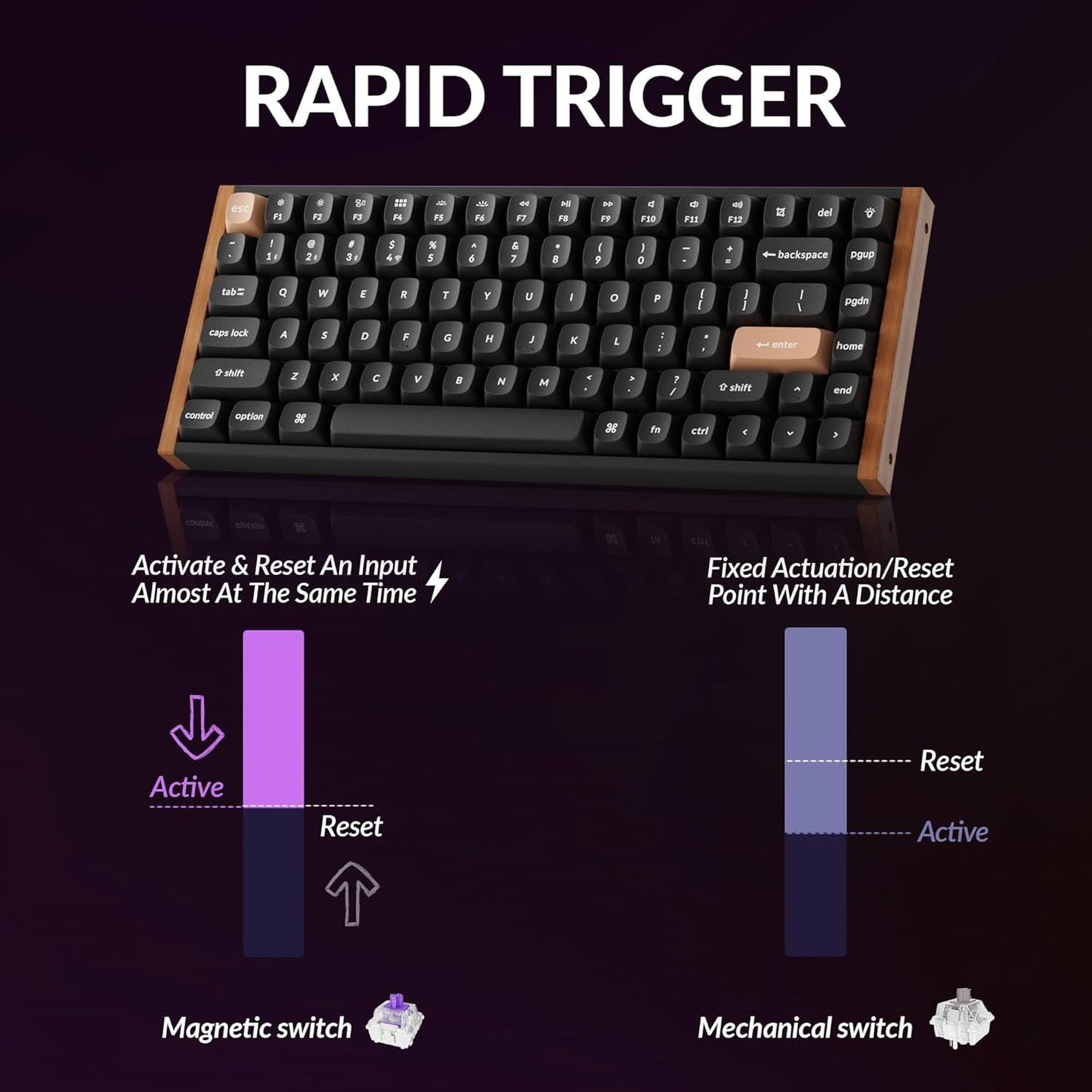 Keychron - K2 HE Rapid Trigger Wireless Custom Mechanical Keyboard with Hall Effect Gateron Double-Rail Magnetic Switch, QMK 2.4 Ghz Bluetooth 5.2 RGB Compatible with Mac Windows Linux - Serious Techies