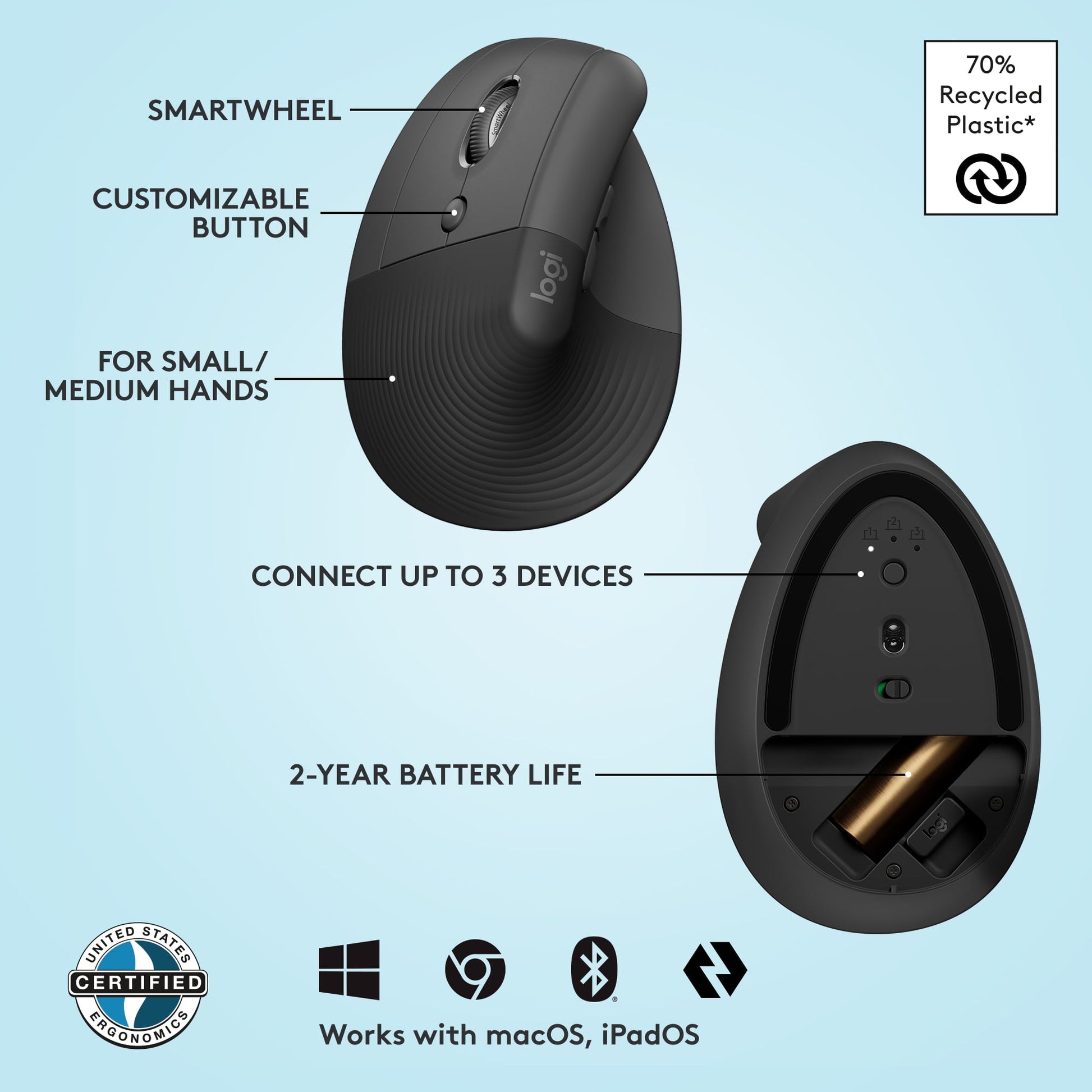 Lift LEFT Vertical Ergonomic Mouse, Left-Handed, Wireless, Bluetooth or Logi Bolt USB, Quiet Clicks, 4 Buttons, Compatible with Windows/Macos/Ipados, Laptop, PC, Graphite - Serious Techies