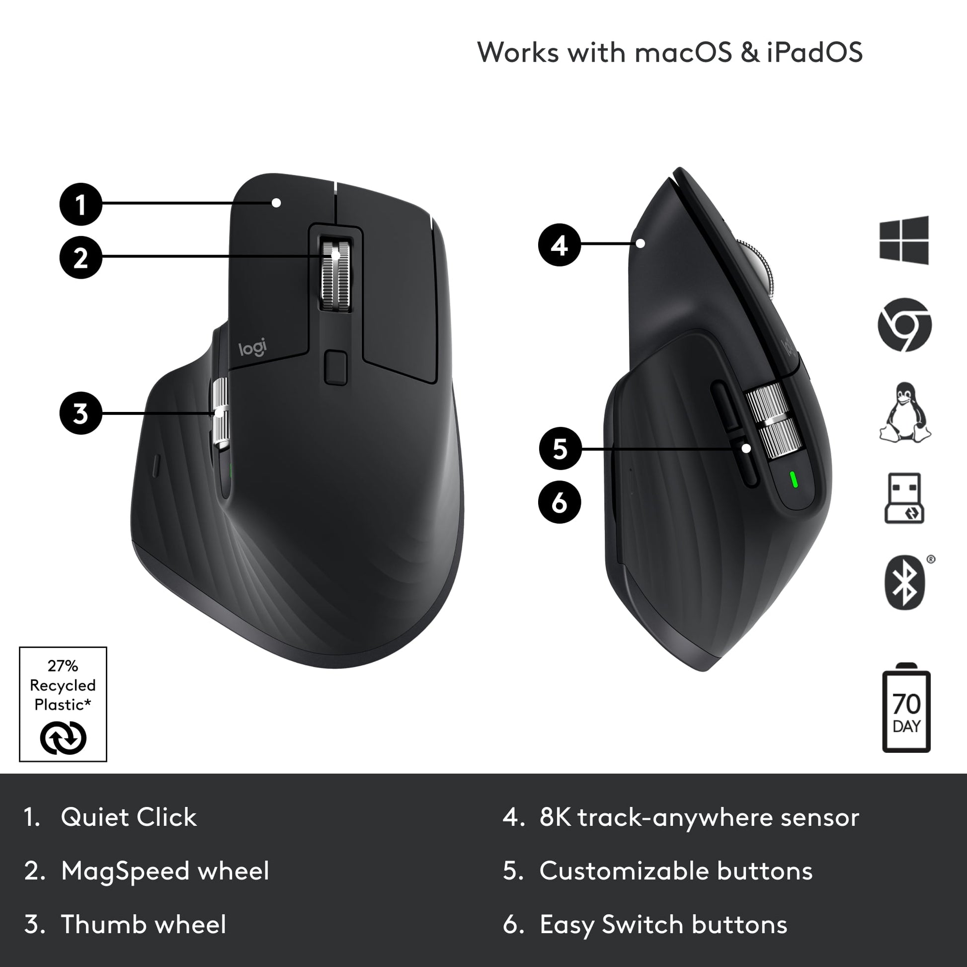MX Master 3S, Wireless Performance Mouse, Ergo, 8K DPI, Quiet Clicks, USB-C, Black _Serious Techies