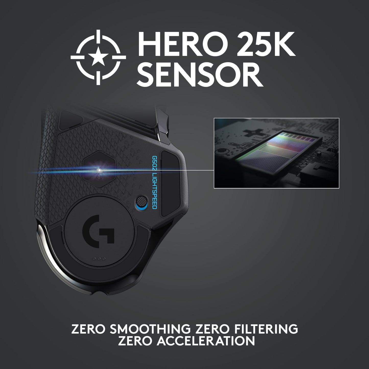 502 LIGHTSPEED Wireless Gaming Mouse, HERO 25K Sensor, 25,600 DPI, RGB, Adjustable Weights, 11 Programmable Buttons, Long Battery Life, On-Board Memory, PC / Mac - Serious Techies