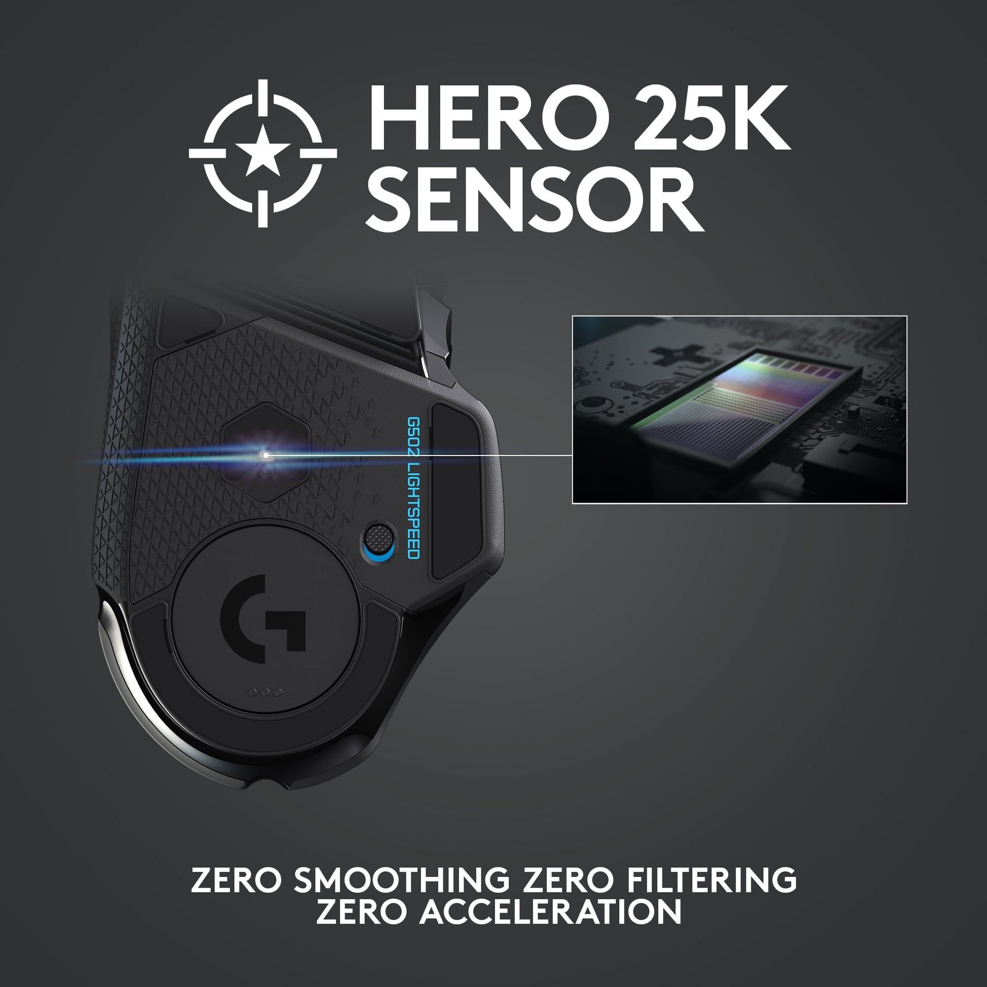 502 LIGHTSPEED Wireless Gaming Mouse, HERO 25K Sensor, 25,600 DPI, RGB, Adjustable Weights, 11 Programmable Buttons, Long Battery Life, On-Board Memory, PC / Mac - Serious Techies