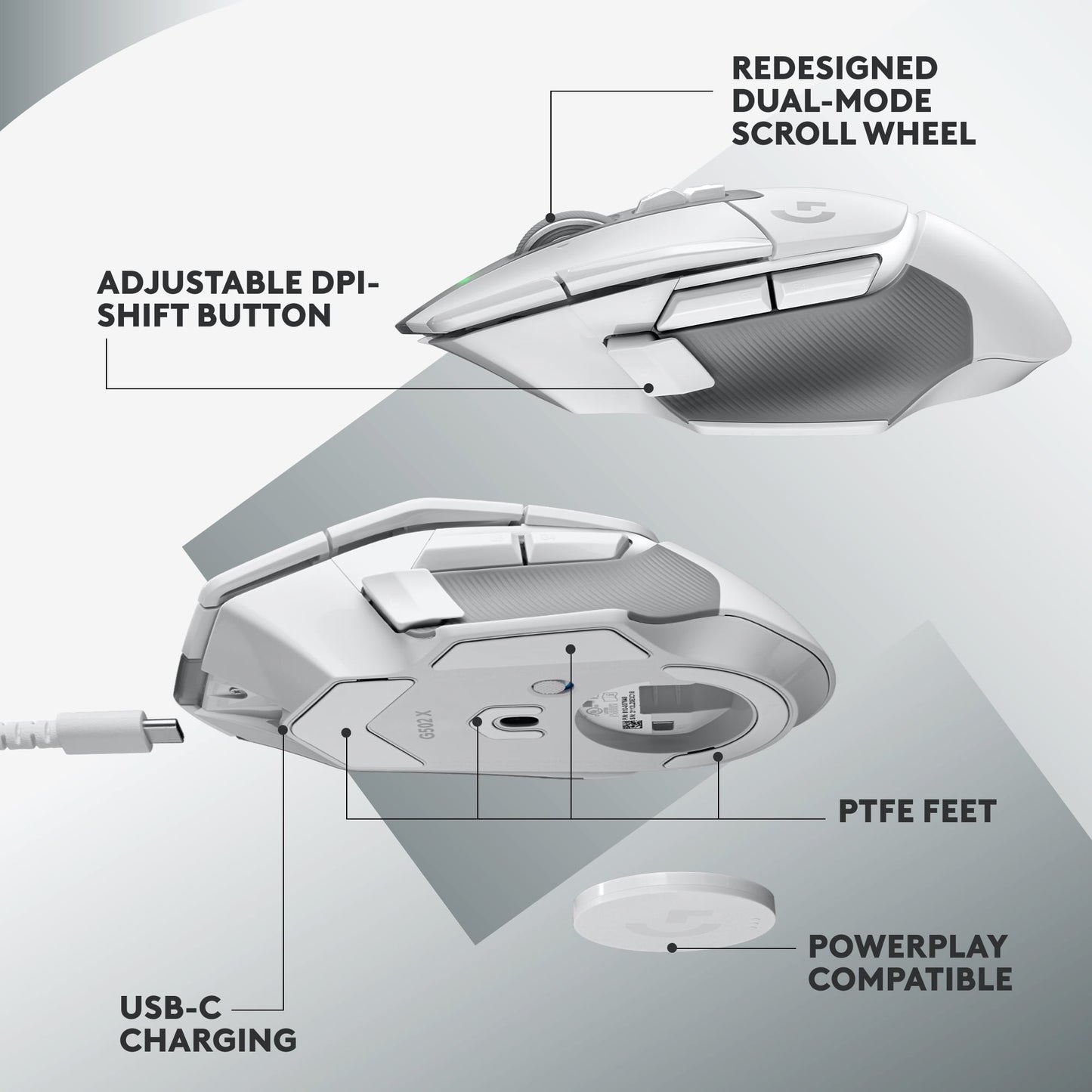 502 X Lightspeed Wireless Gaming Mouse - LIGHTFORCE Hybrid Optical-Mechanical Switches, HERO 25K Gaming Sensor, Compatible with PC - Macos/Windows - White - Serious Techies