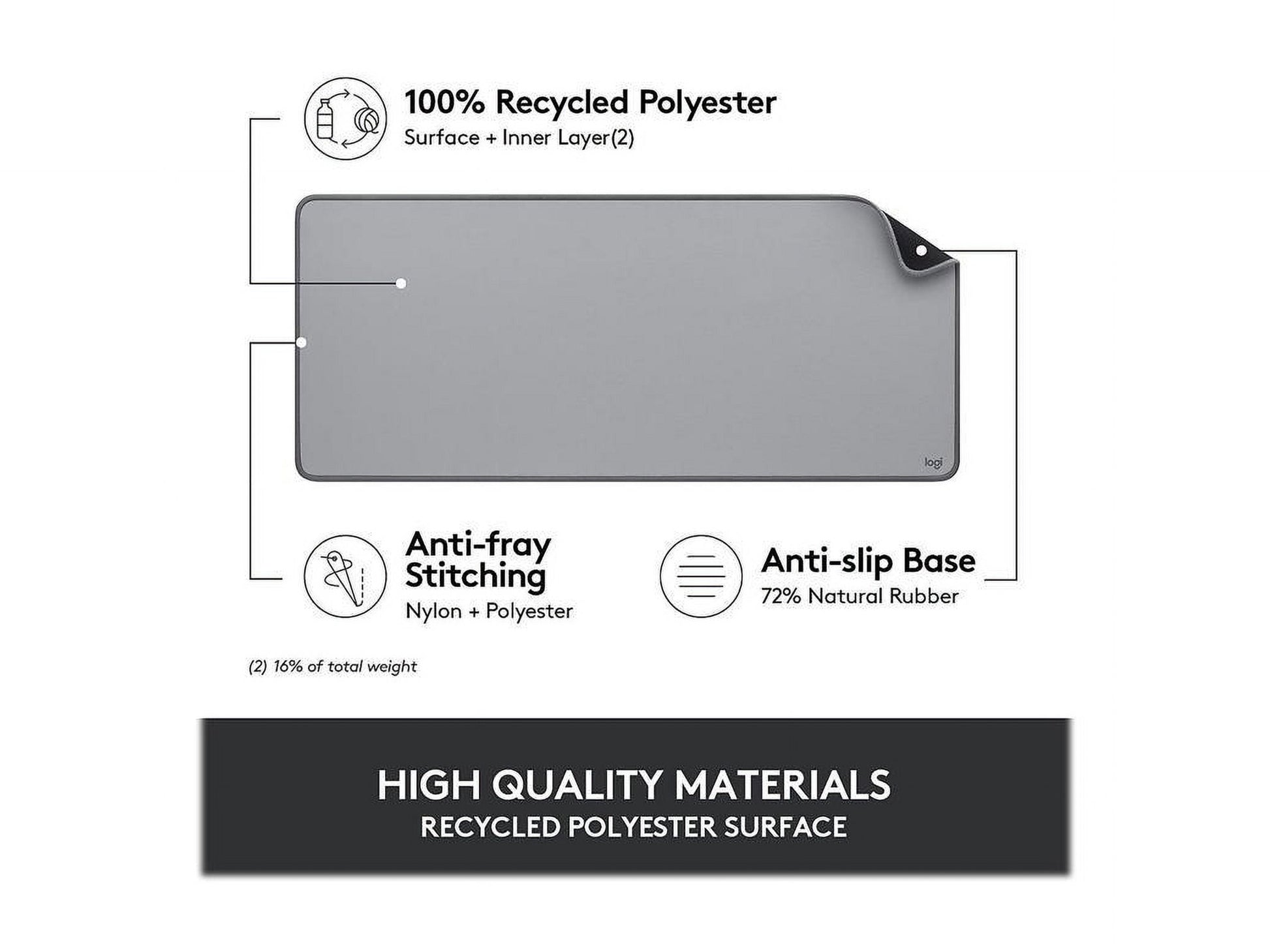 Logitech - Desk Mat - Desktop - Mid Gray - Serious Techies