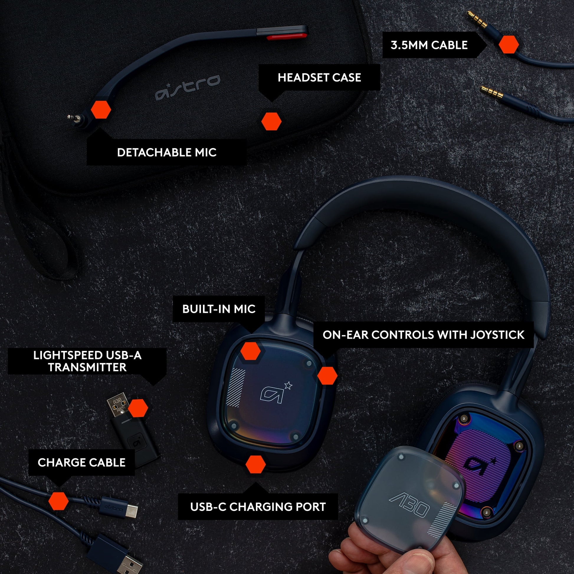 Logitech - G  A30 LIGHTSPEED Wireless Gaming Headset, Bluetooth Enabled, Dolby Atmos, Detachable Boom, 27H Battery, USB-C Charging, for PS5, PS4, Nintendo Switch, PC, Android - Navy - Serious Techies