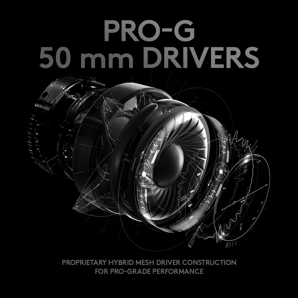Logitech - G PRO X Gaming Headset (2Nd Generation) with Blue VO!CE, DTS Headphone:X 7.1 and 50 Mm PRO-G Drivers, for Pc,Xbox One,Xbox Series X|S,PS5,PS4, Nintendo Switch, Black - Serious Techies