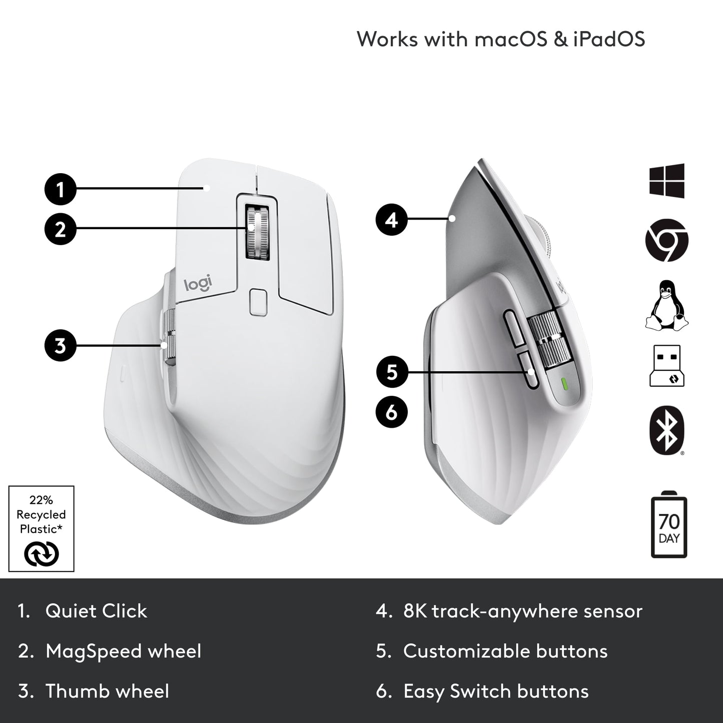 Master Series MX Master 3S Performance Wireless Mouse, Usb-A to USB-C, Pale Gray - Serious Techies