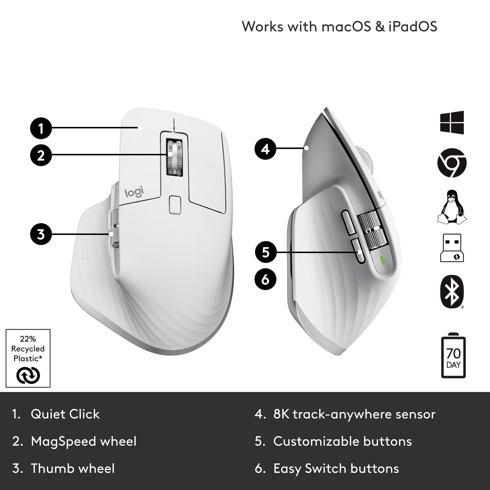 Master Series MX Master 3S Performance Wireless Mouse, Usb-A to USB-C, Pale Gray - Serious Techies