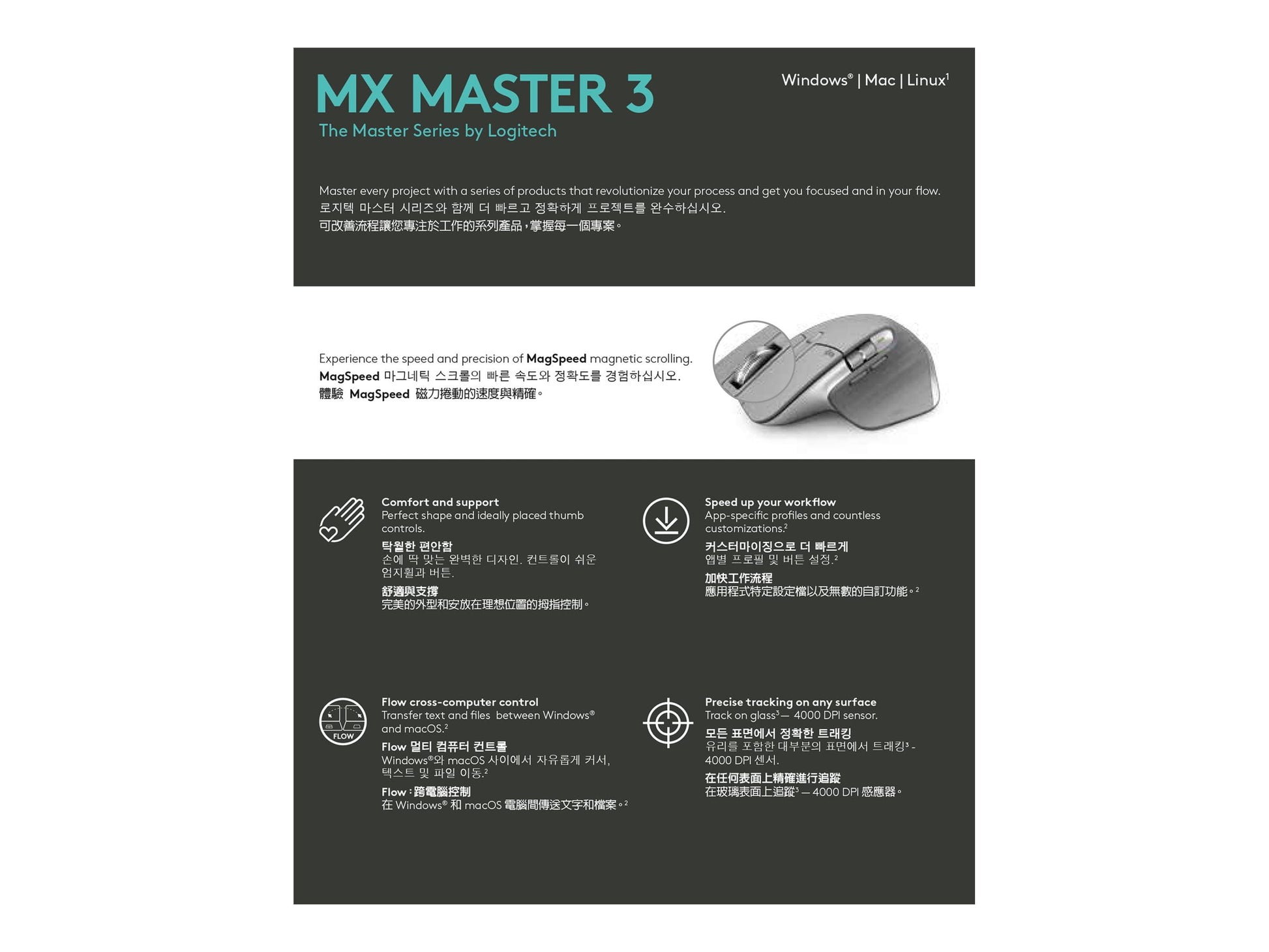 MX Master 3 Wireless Computer Mouse, 7 Buttons, 2.4Ghz, Bluetooth, Mid Gray - Serious Techies