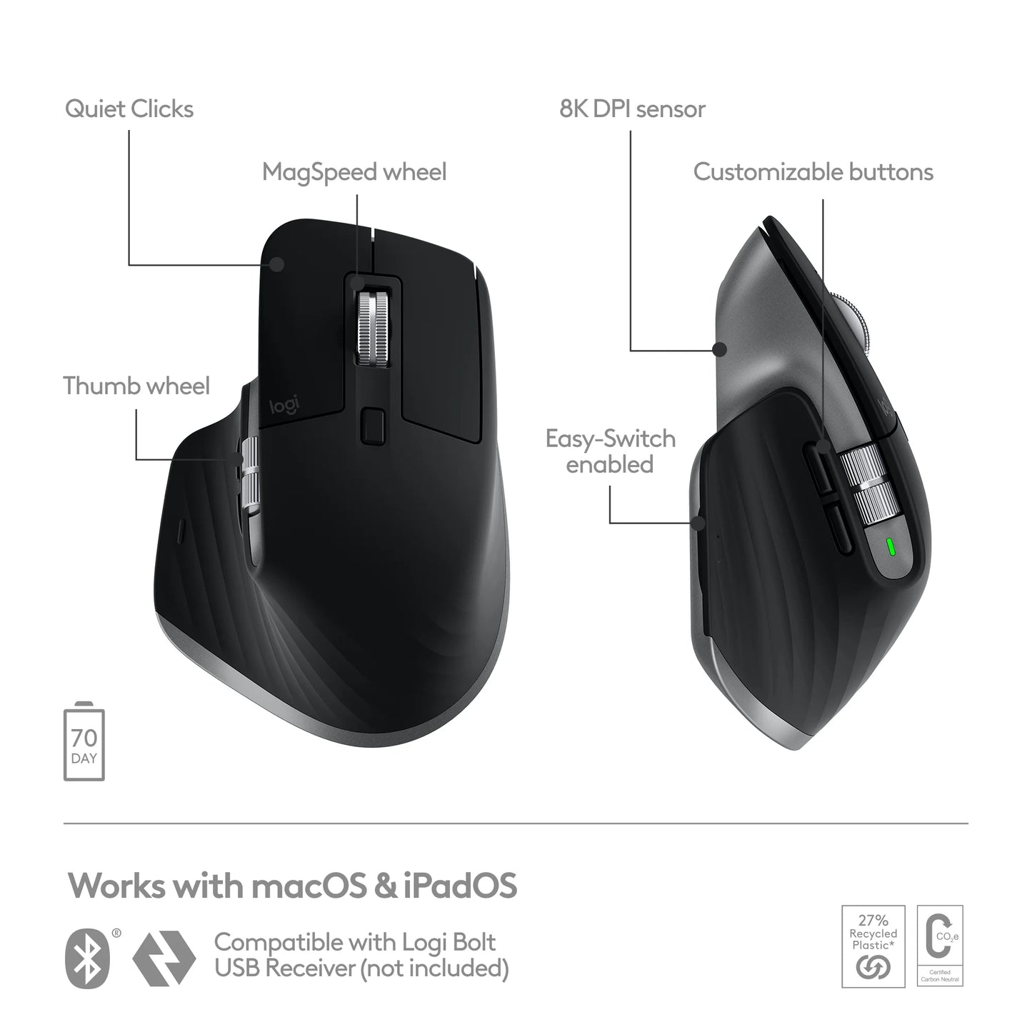 MX Master 3S for Mac Performance Wireless Mouse, Space Gray, Space Gray - Serious Techies