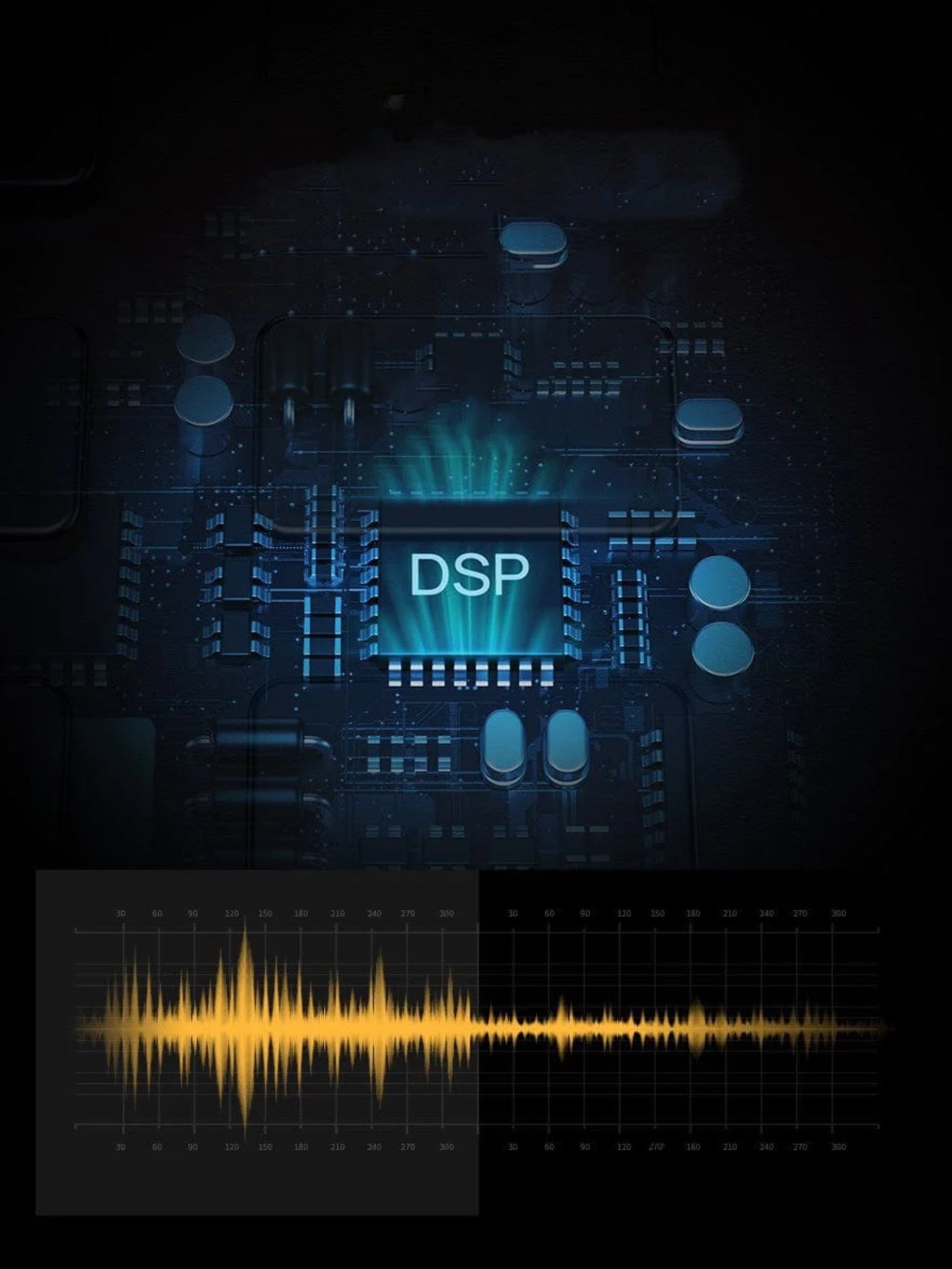Maono - CASTER Lite Portable All-In-One Podcast Production Studio - Serious Techies