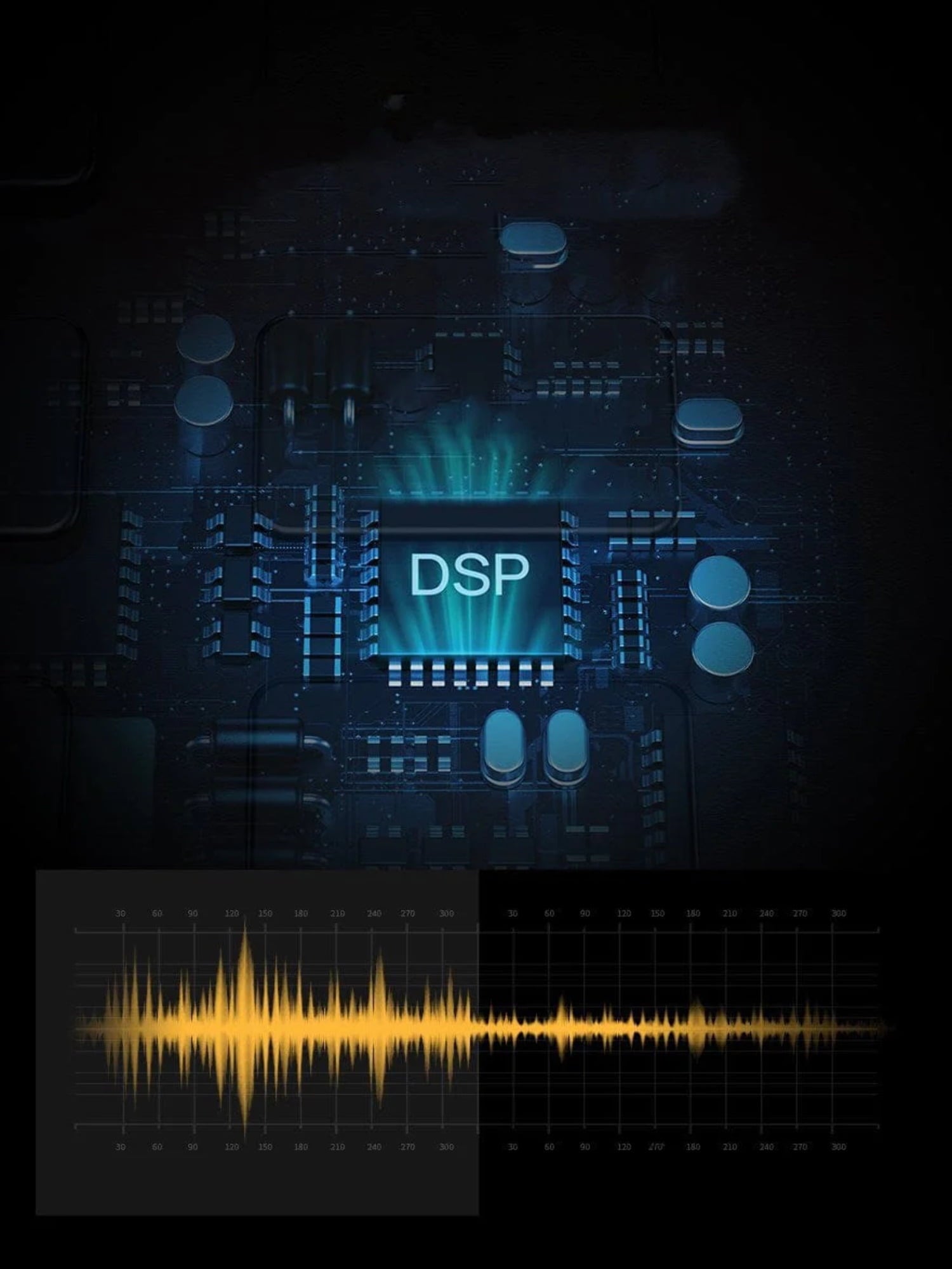Maono - CASTER Lite Portable All-In-One Podcast Production Studio - Serious Techies