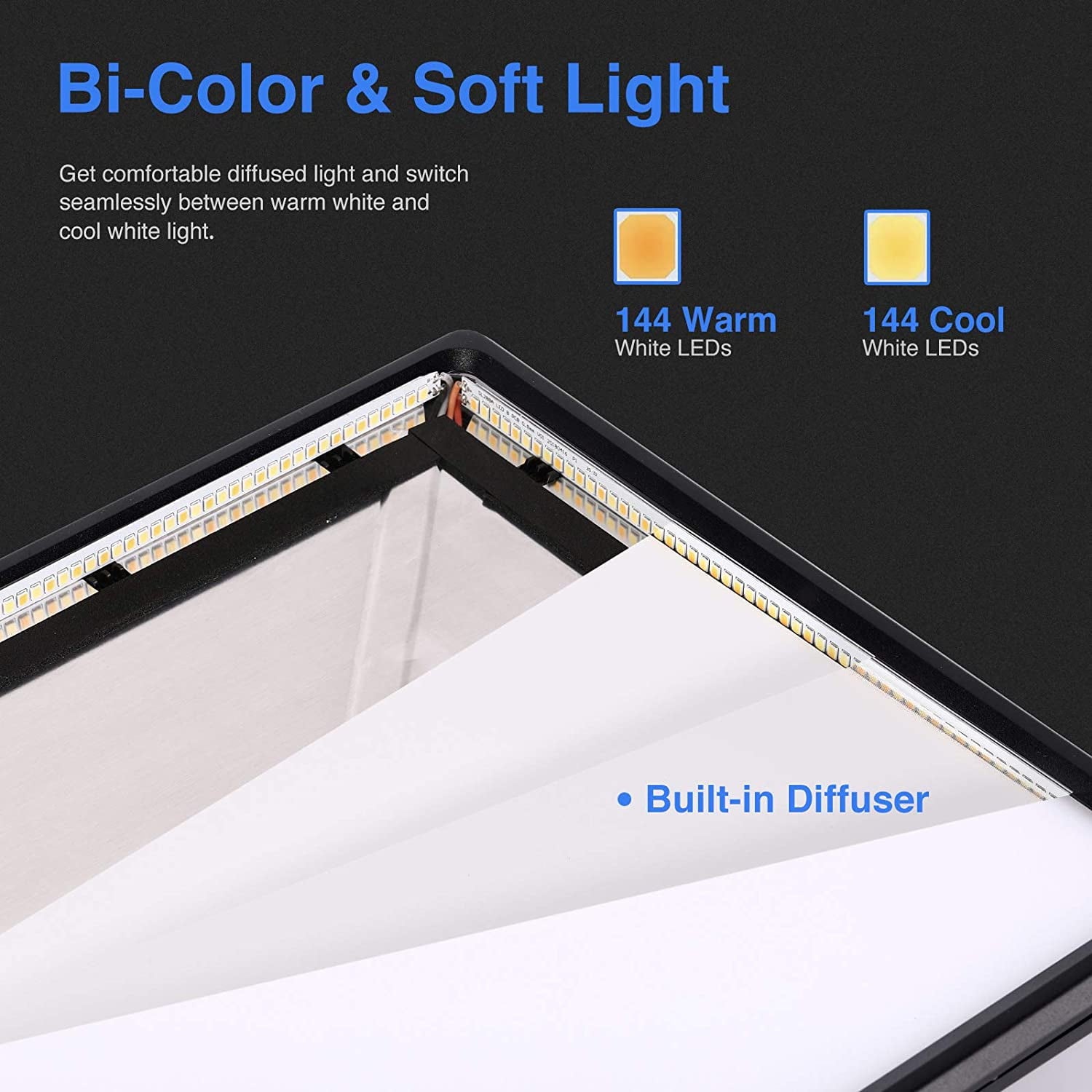 Neewer - NL288 LED Video Light with 2.4G Remote, 45W 4800Lux 3200K-5600K CRI 97+ Dimmable Bi-Color 18" Soft Light Panel for Photography Youtube Live Stream Game Zoom Meeting(Battery Not Included) - Serious Techies