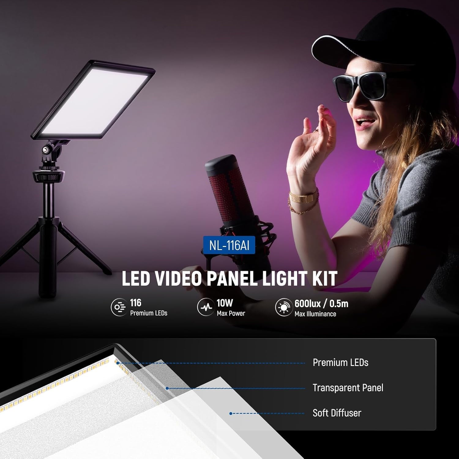 Neewer - NL288 LED Video Light with 2.4G Remote, 45W 4800Lux 3200K-5600K CRI 97+ Dimmable Bi-Color 18" Soft Light Panel for Photography Youtube Live Stream Game Zoom Meeting(Battery Not Included) - Serious Techies