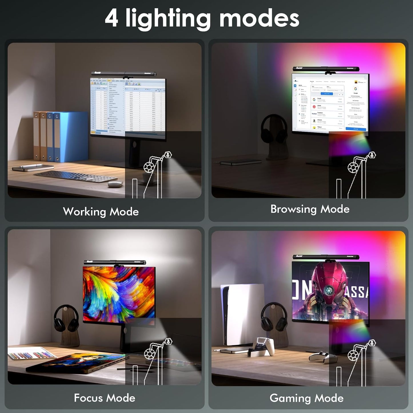 Quntis - RGB Monitor Light Backlight, Ra95 Dual Light Bar Gaming Office Desk Lamp, 15 Modes Dimmable, 3 Color Temperature Adjustable, Eye Caring Screen Light Bar for Home Game - Serious Techies