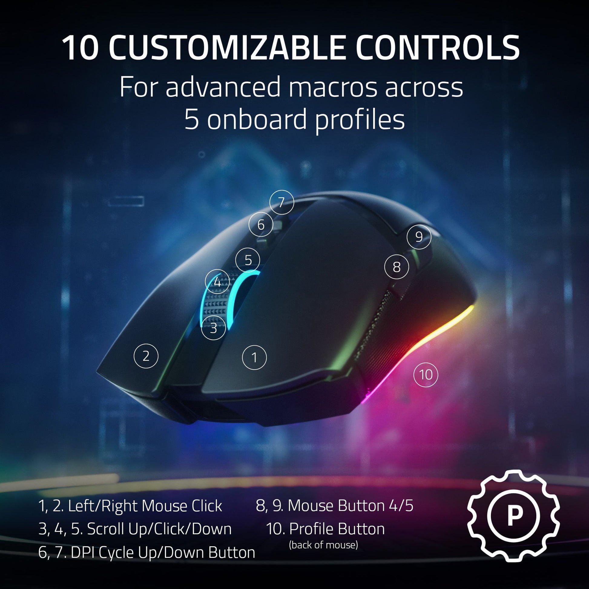 Cobra Pro Lightweight Wireless PC Gaming Mouse with  Chroma RGB, Customizable Controls, 77G, Black - Serious Techies