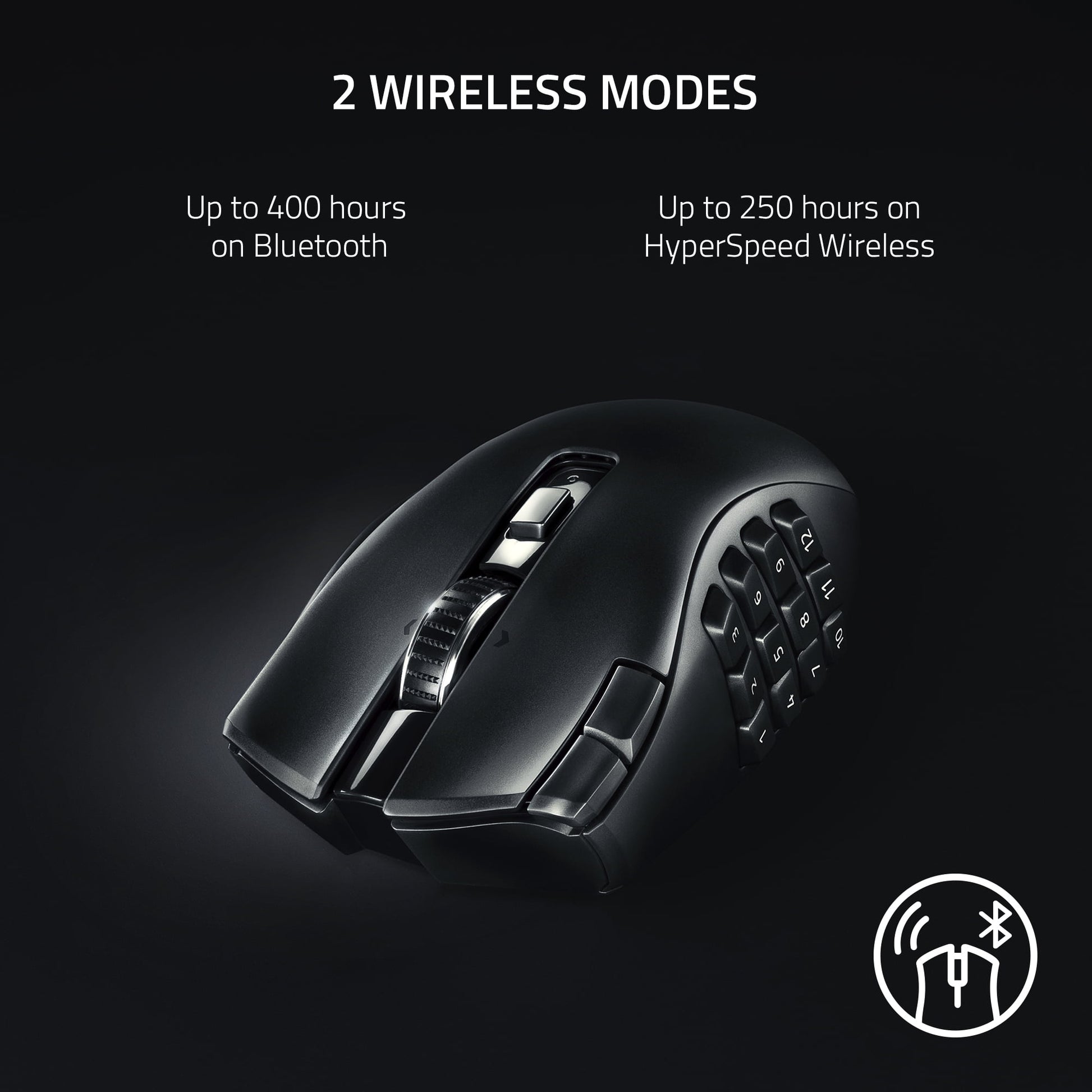 Naga V2 Hyperspeed Bluetooth Gaming Mice with AA Battery, Black - Serious Techies