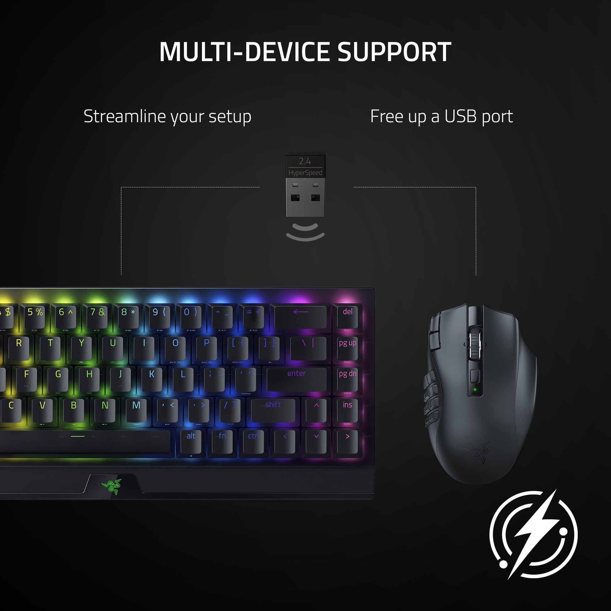 Naga V2 Hyperspeed Bluetooth Gaming Mice with AA Battery, Black - Serious Techies