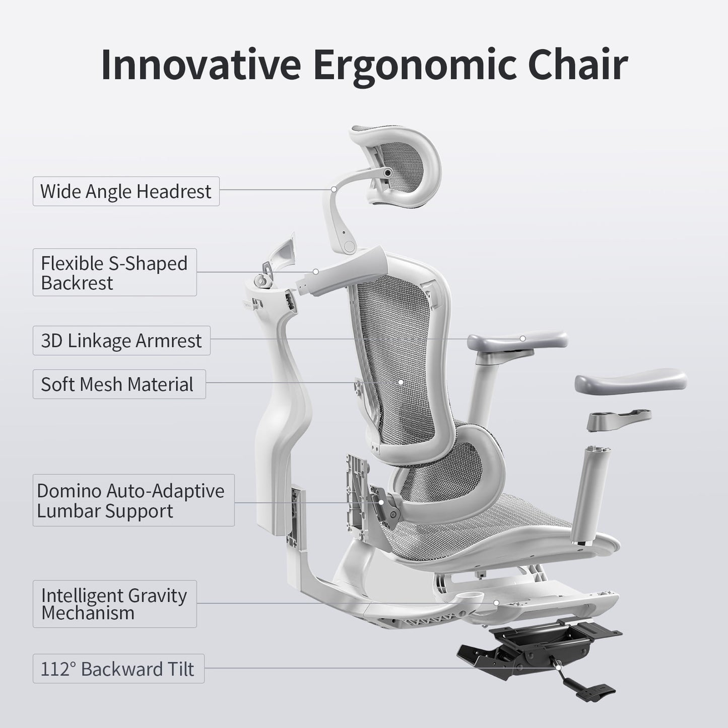 SIHOO - Ergonomic Office Chair-Doro C300 Auto-Adaptive Lumbar Support, 3D Linkage Armrests, Computer Desk Chair with 4-Position Adjustable Backrest, Mesh Office Chair for 300Lbs, Gray - Serious Techies