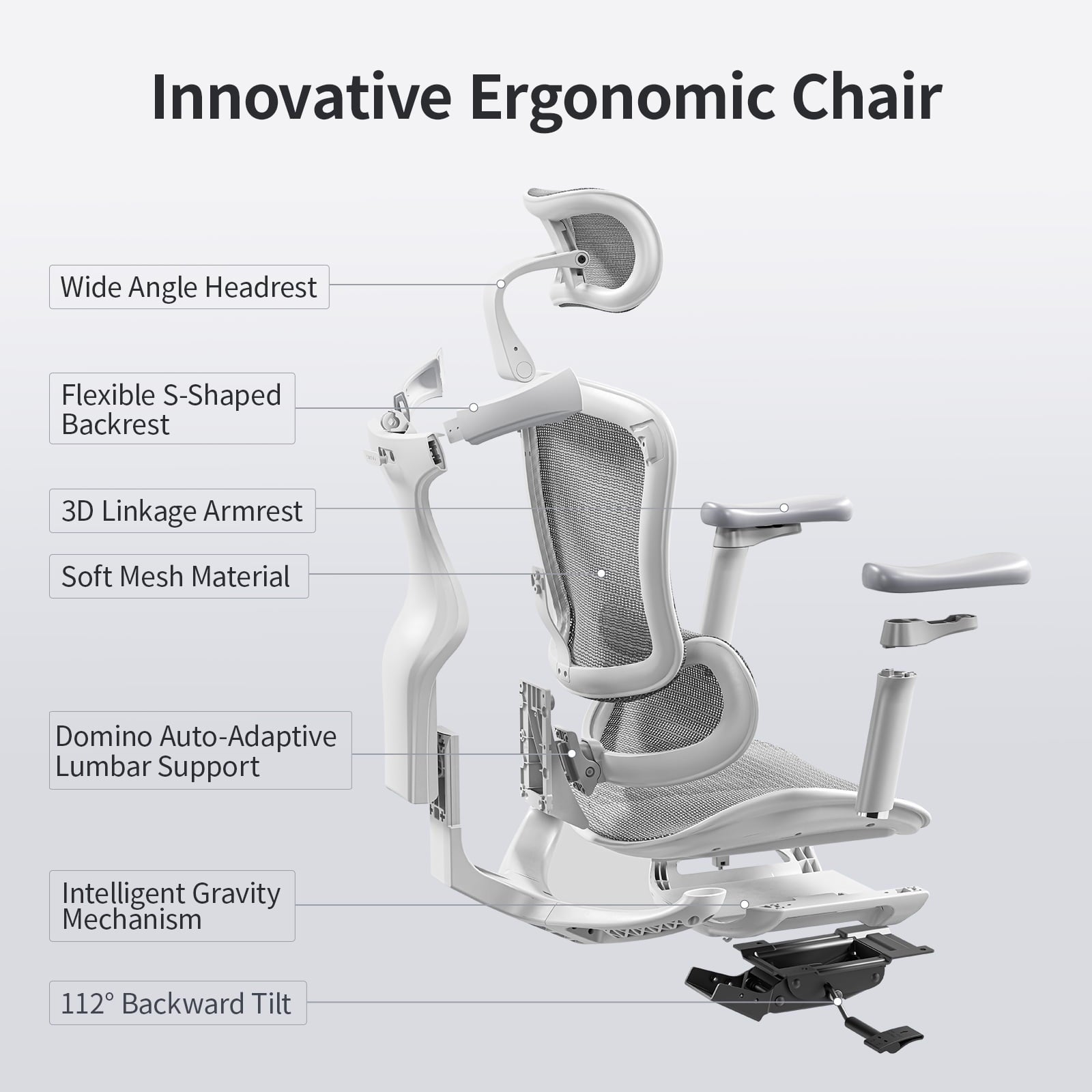 SIHOO - Ergonomic Office Chair-Doro C300 Auto-Adaptive Lumbar Support, 3D Linkage Armrests, Computer Desk Chair with 4-Position Adjustable Backrest, Mesh Office Chair for 300Lbs, Gray - Serious Techies
