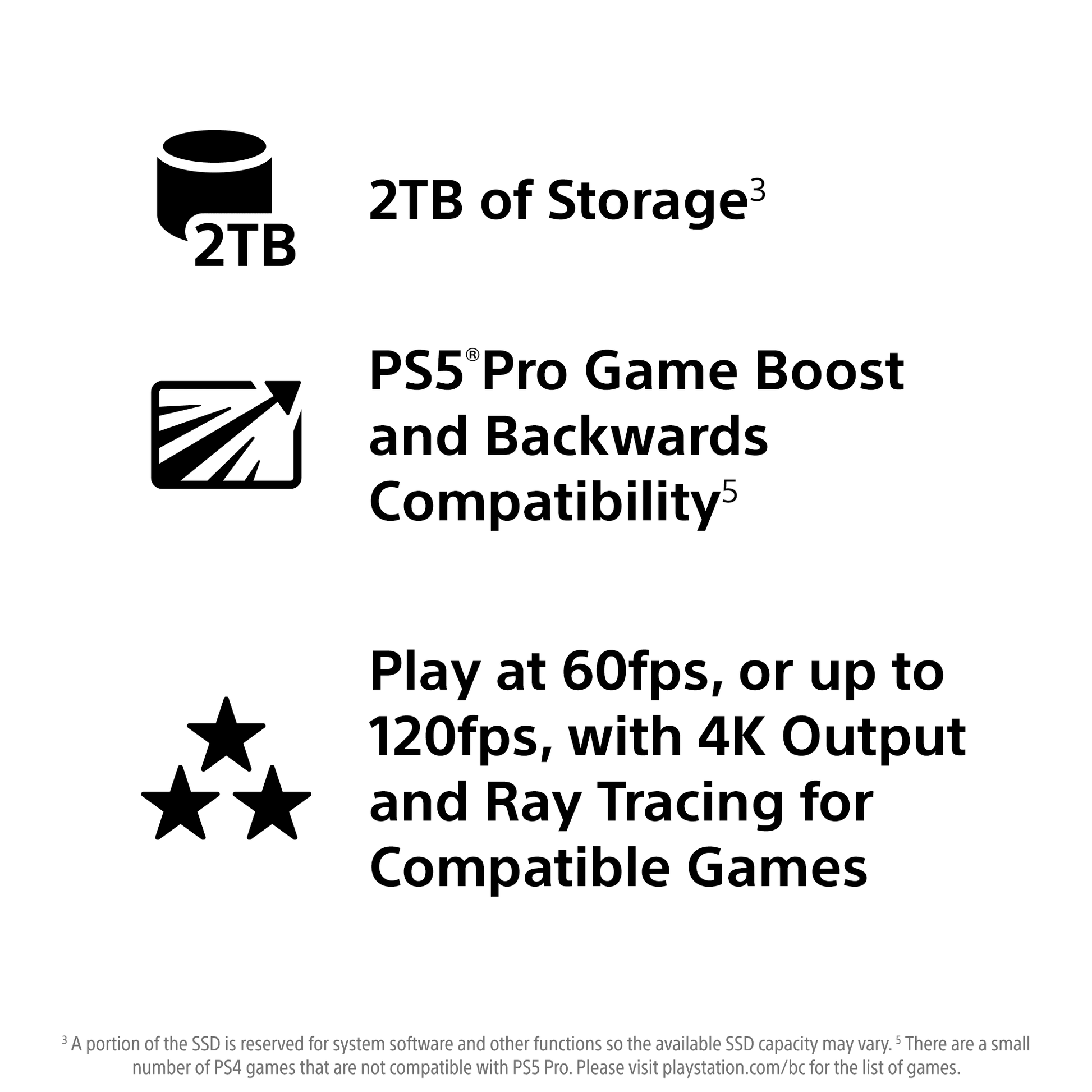 Sony PlayStation - Sony PlayStation 5 Pro Console 2TB (PS5 Pro) - Serious Techies